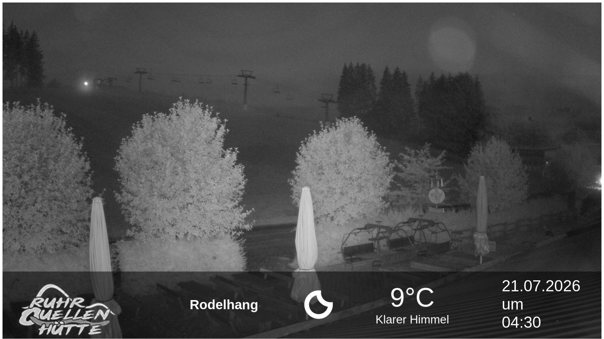 Archiv Foto Webcam Winterberg: Ruhrquelle Talstation