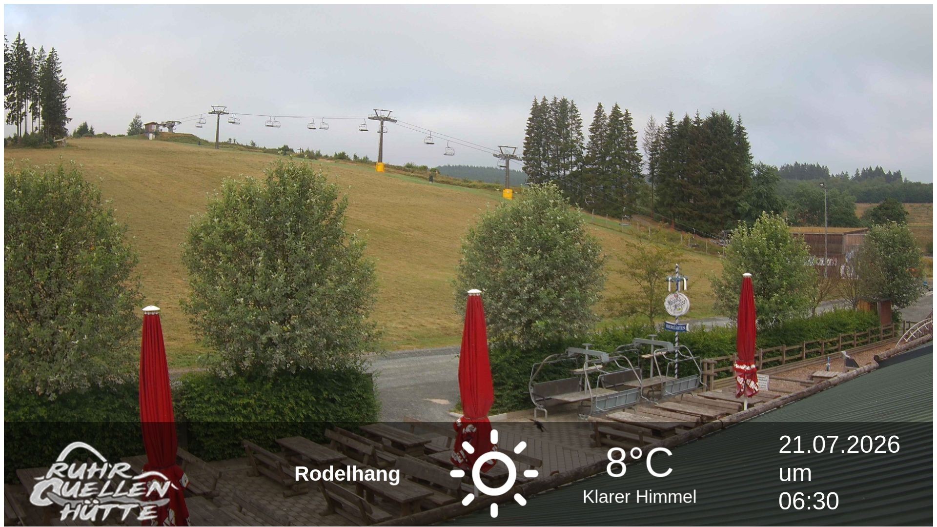 Archiv Foto Webcam Winterberg: Ruhrquelle Talstation