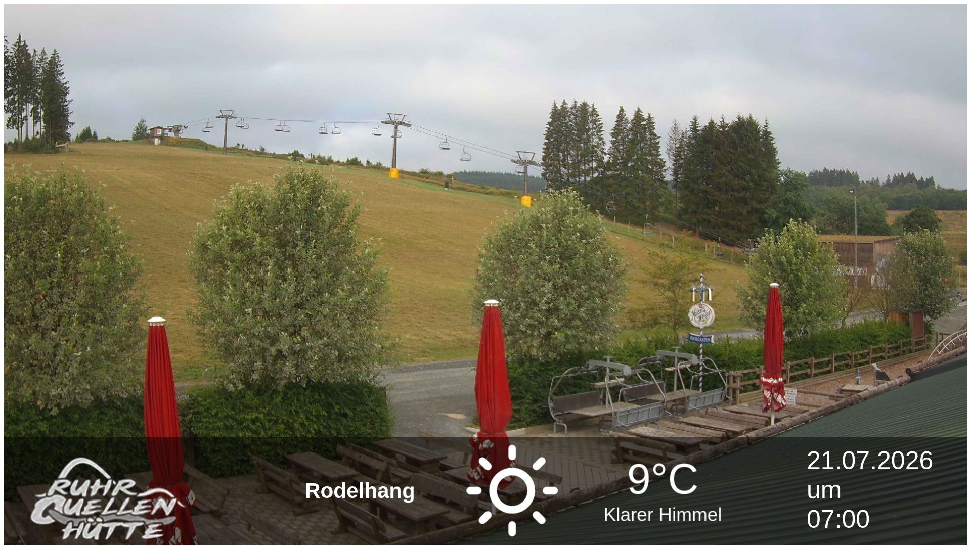 Archiv Foto Webcam Winterberg: Ruhrquelle Talstation