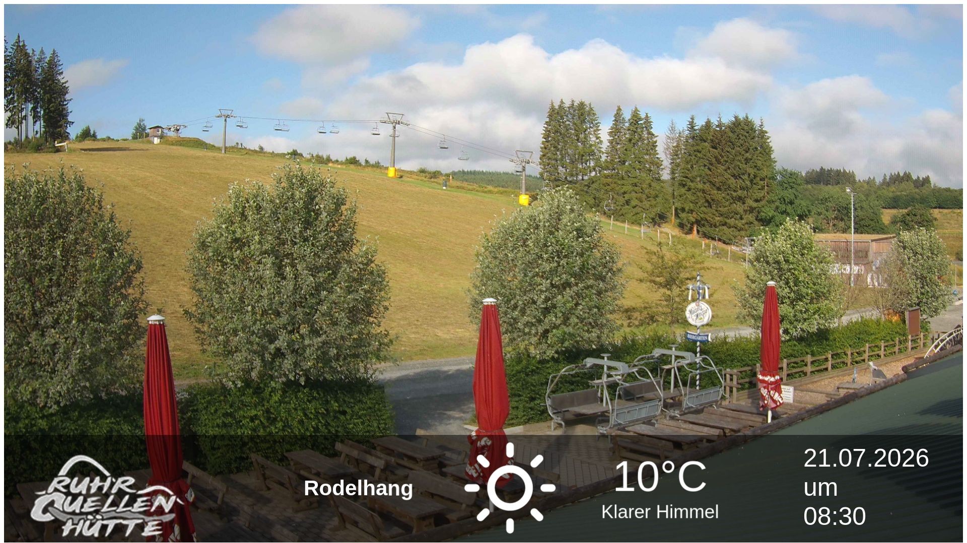 Archiv Foto Webcam Winterberg: Ruhrquelle Talstation