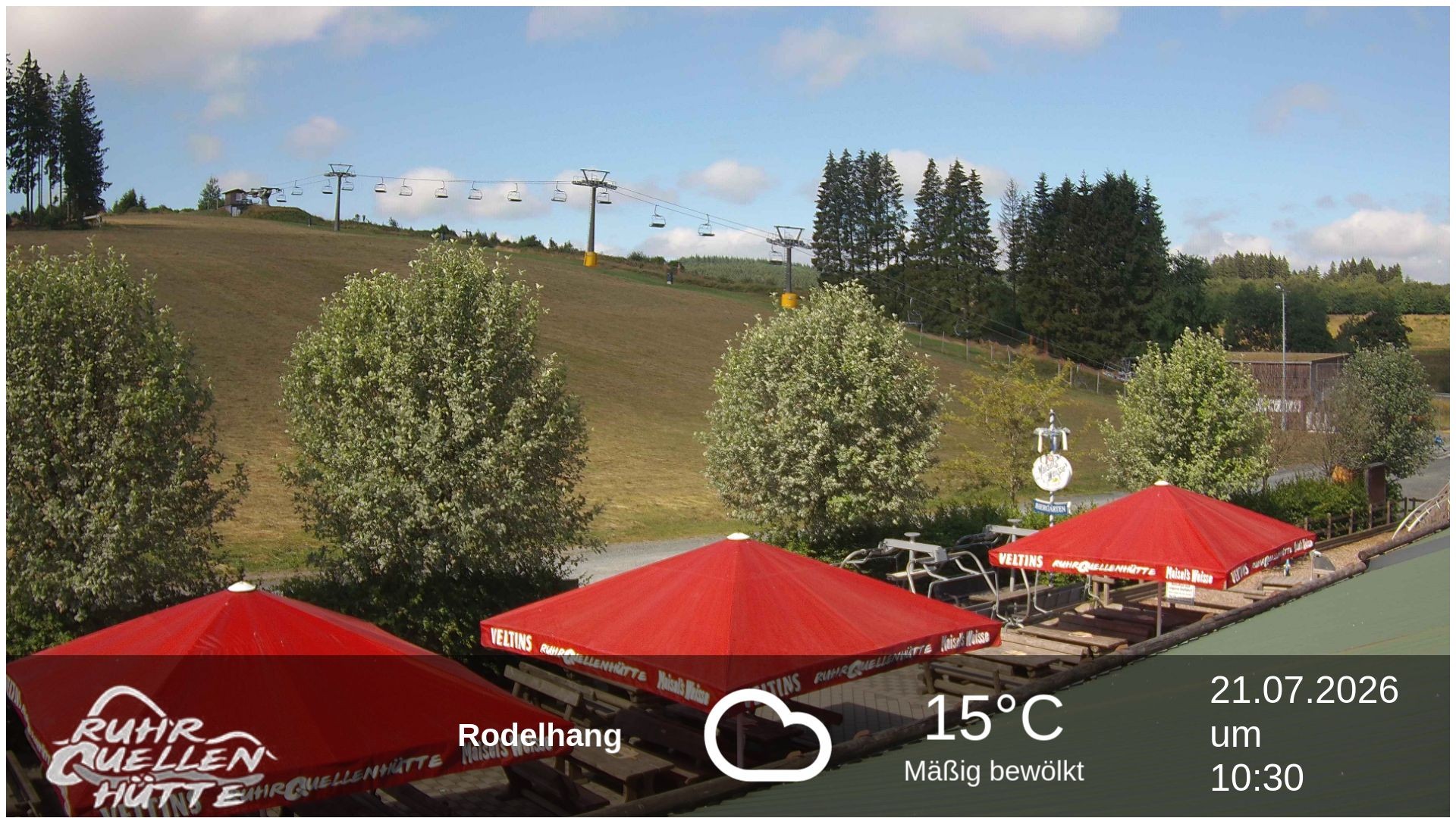 Archiv Foto Webcam Winterberg: Ruhrquelle Talstation