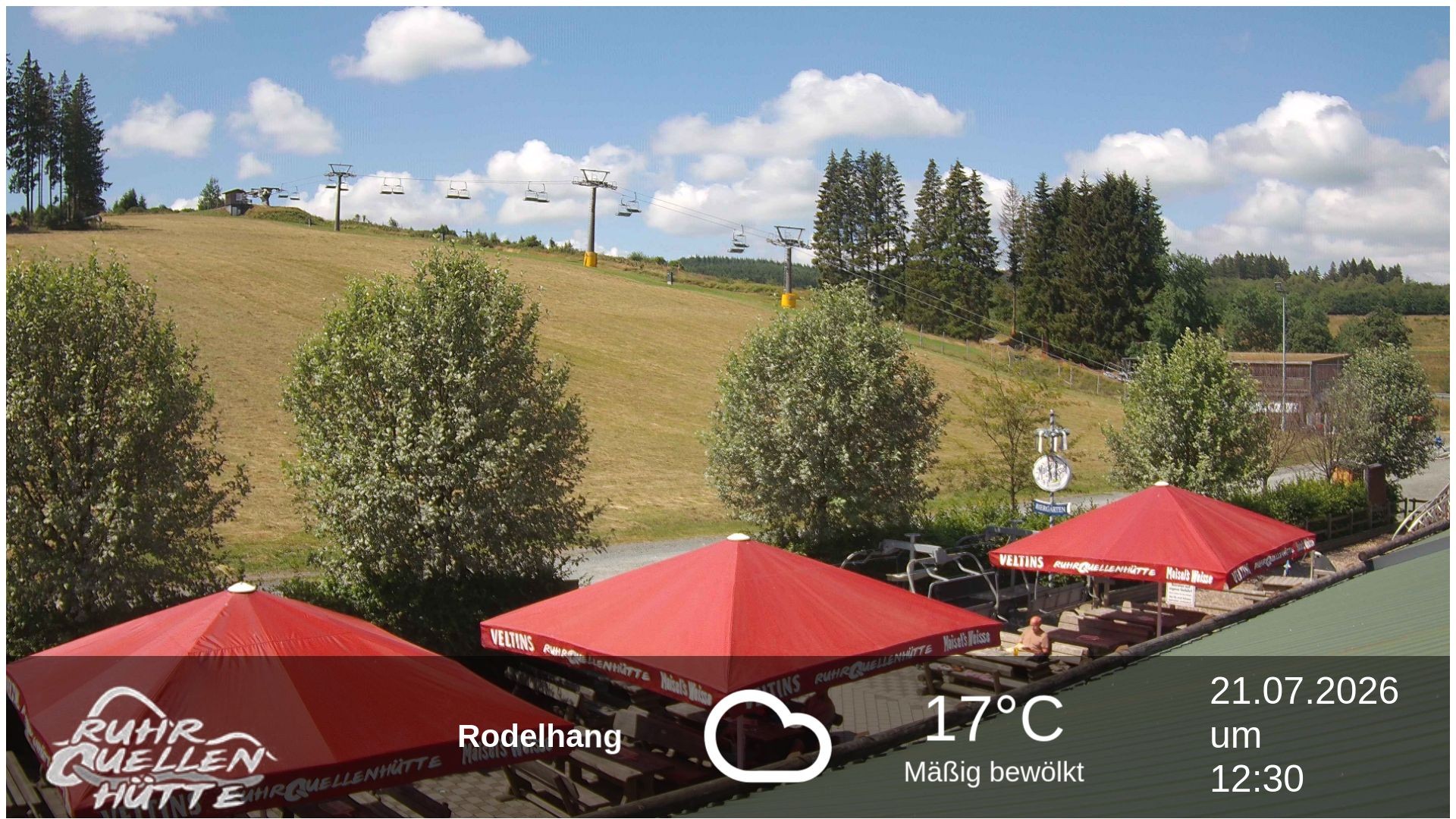Archiv Foto Webcam Winterberg: Ruhrquelle Talstation