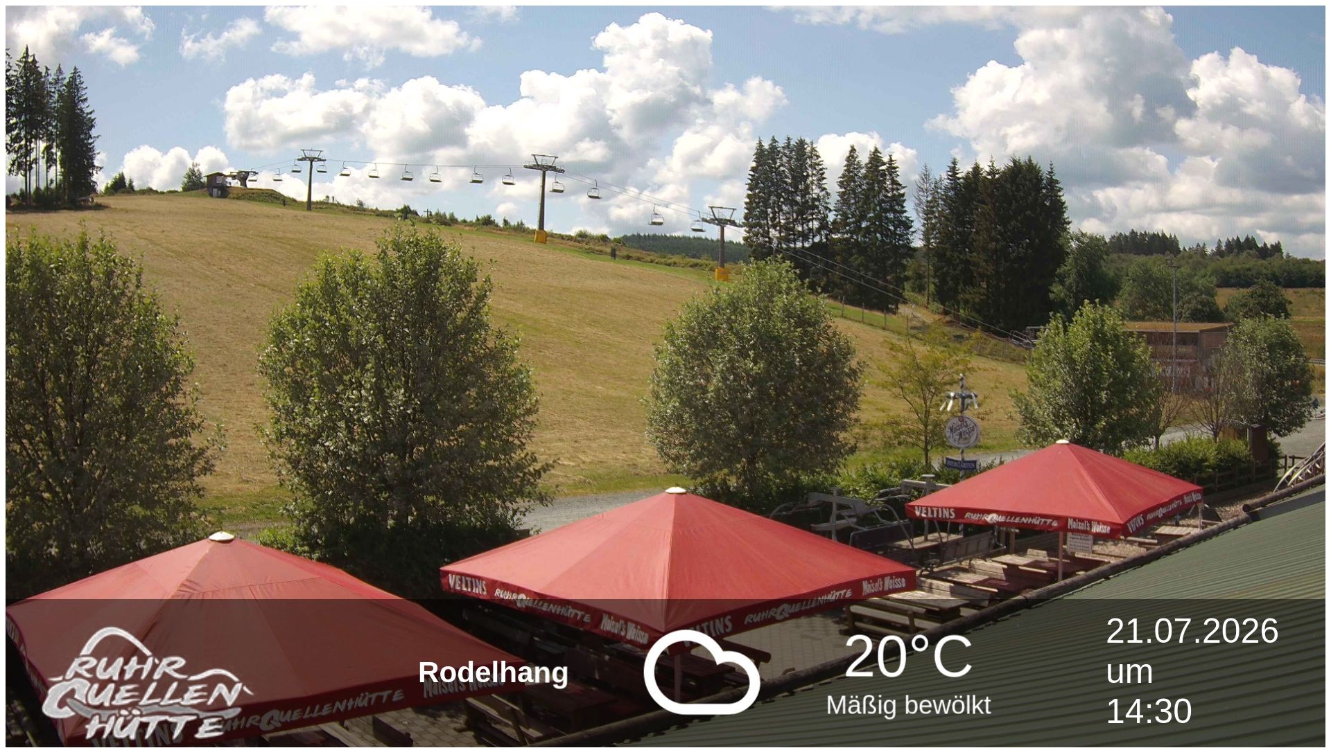 Archiv Foto Webcam Winterberg: Ruhrquelle Talstation