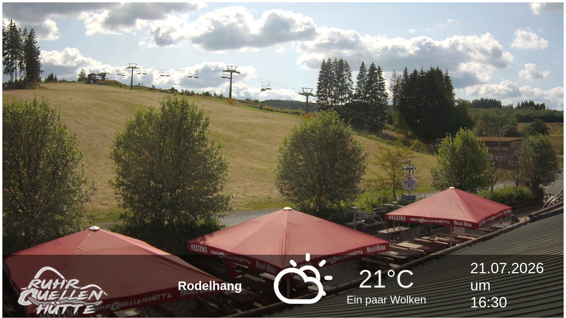 Archiv Foto Webcam Winterberg: Ruhrquelle Talstation