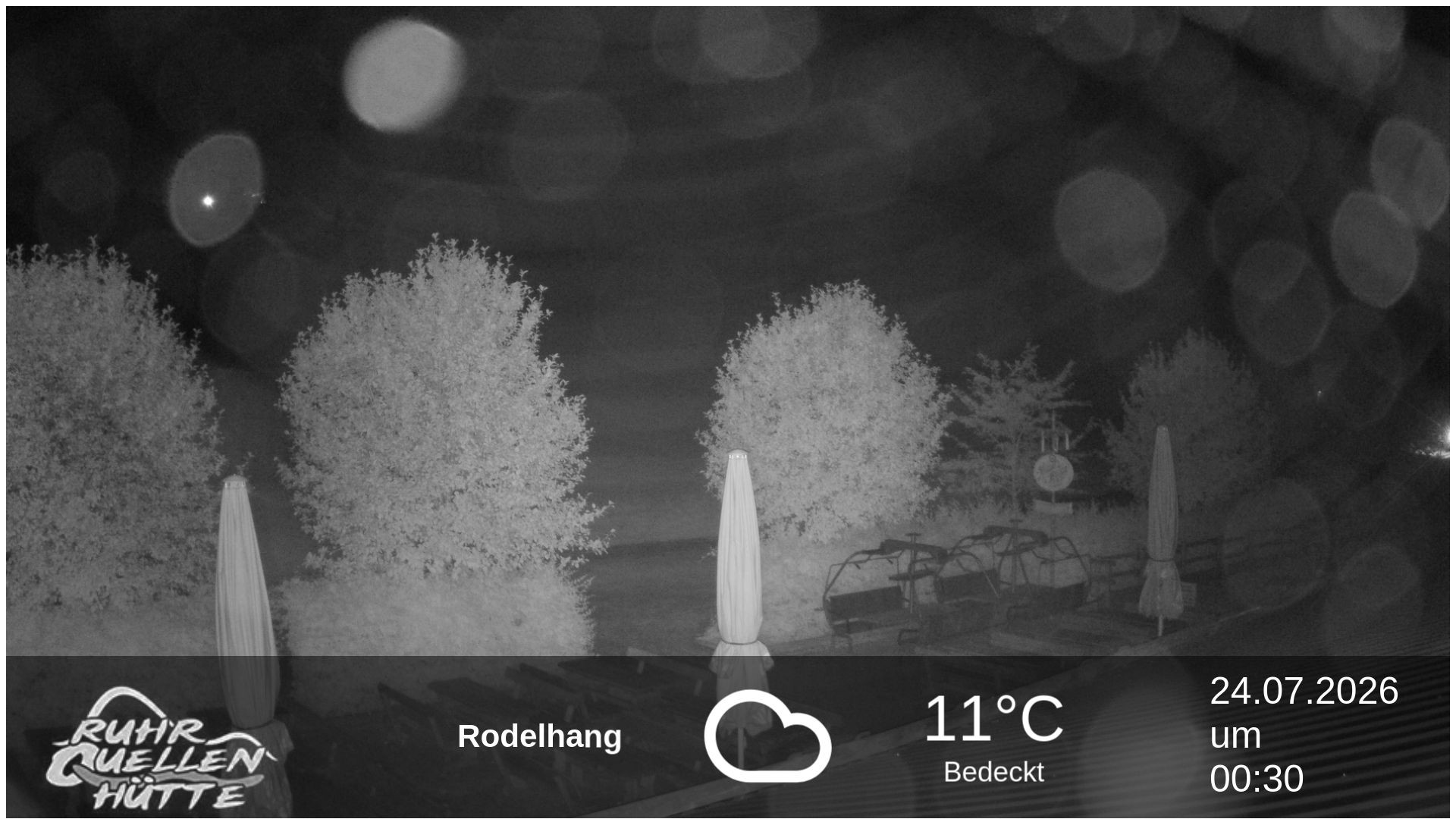 Archiv Foto Webcam Winterberg: Ruhrquelle Talstation
