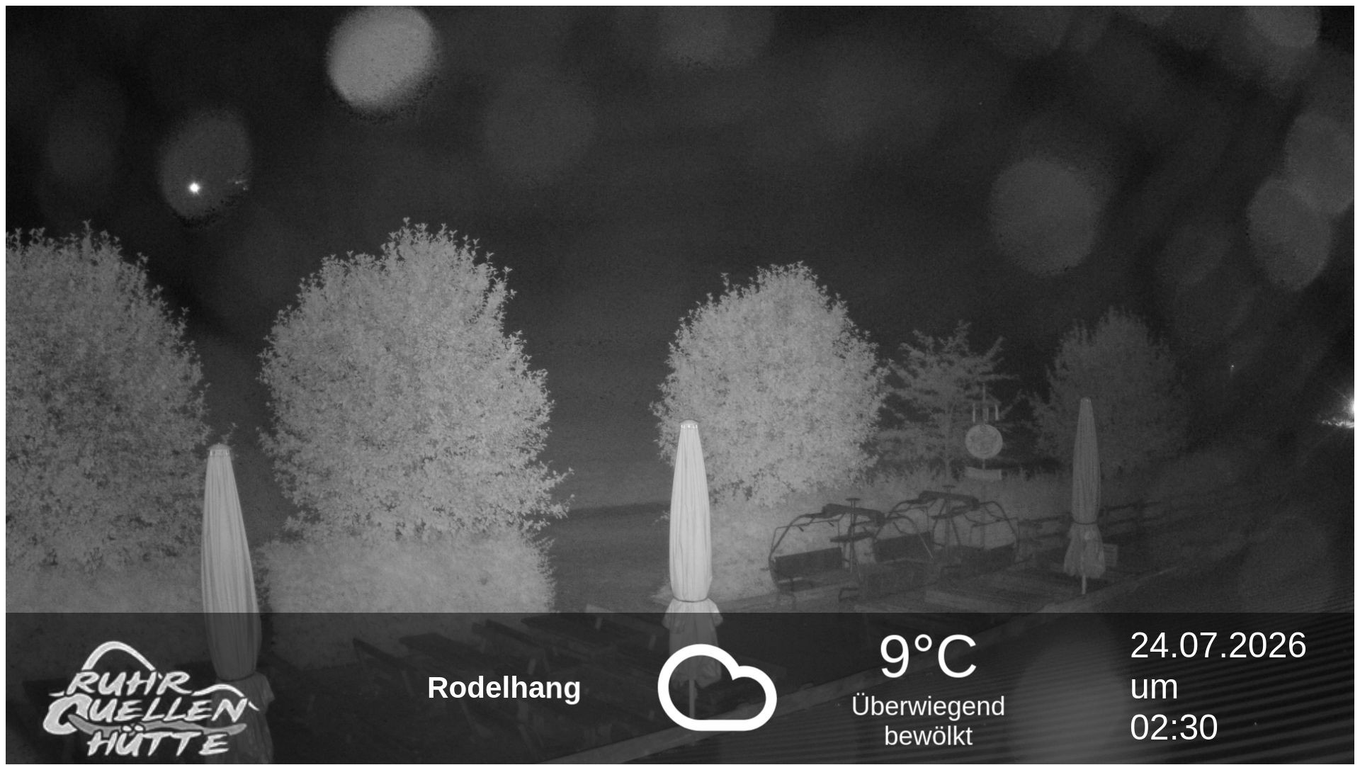 Archiv Foto Webcam Winterberg: Ruhrquelle Talstation
