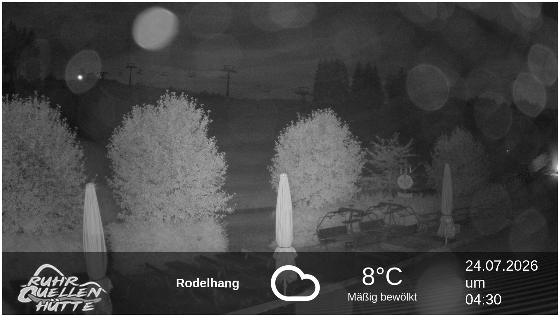 Archiv Foto Webcam Winterberg: Ruhrquelle Talstation