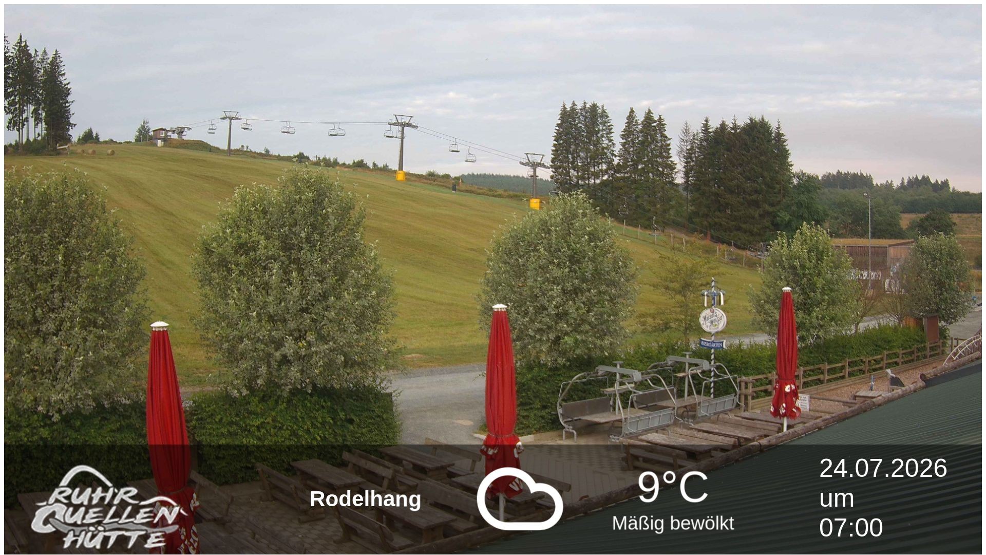 Archiv Foto Webcam Winterberg: Ruhrquelle Talstation