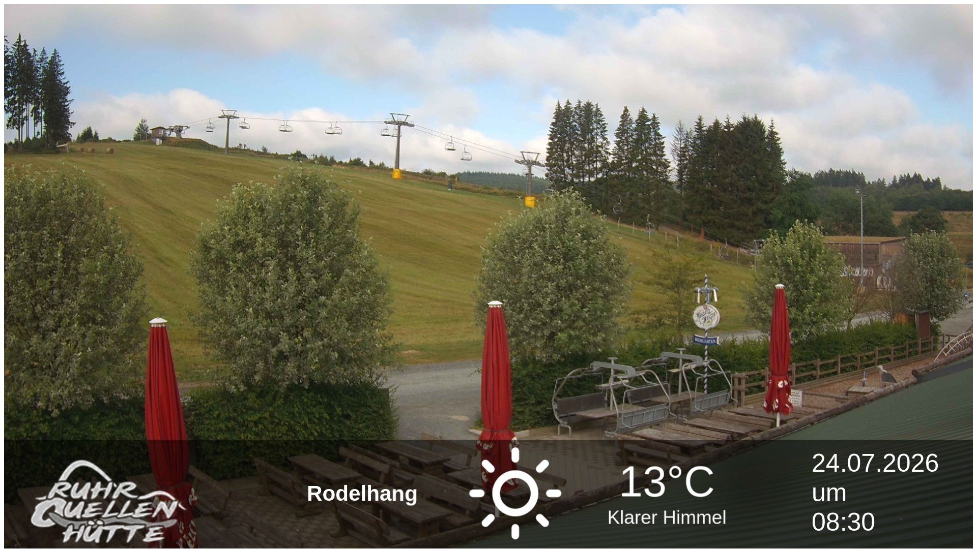 Archiv Foto Webcam Winterberg: Ruhrquelle Talstation