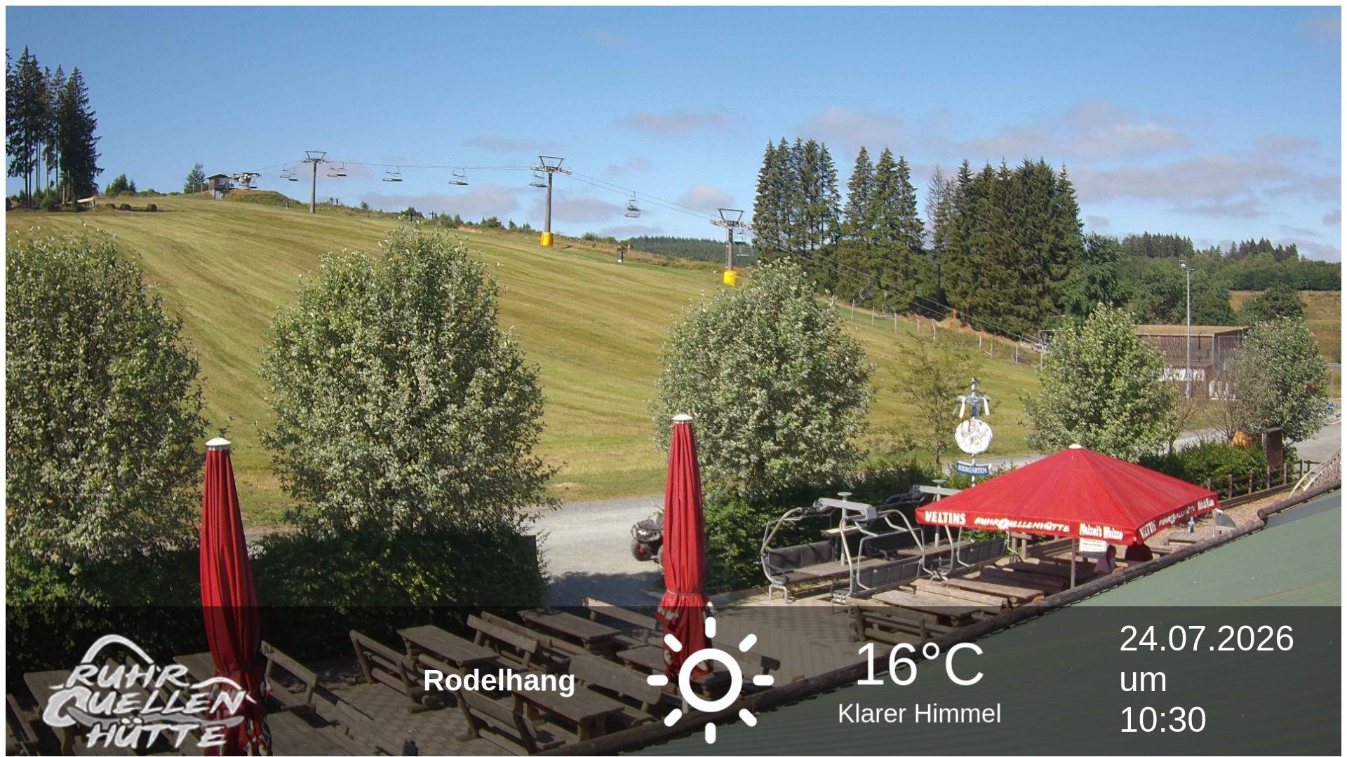 Archiv Foto Webcam Winterberg: Ruhrquelle Talstation