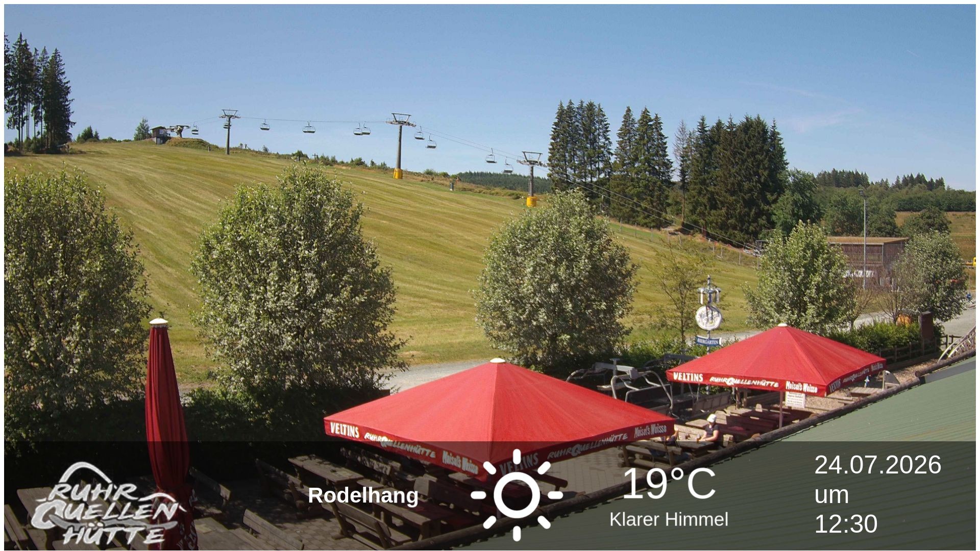 Archiv Foto Webcam Winterberg: Ruhrquelle Talstation