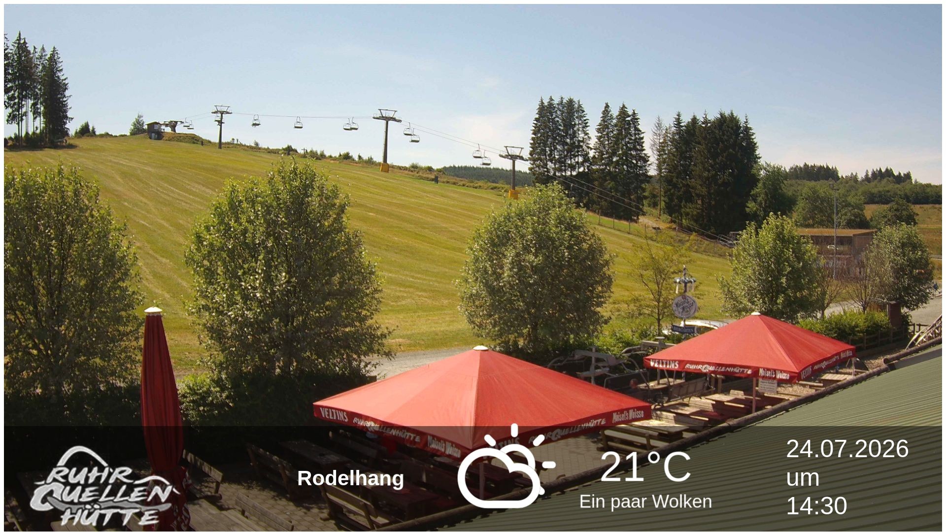 Archiv Foto Webcam Winterberg: Ruhrquelle Talstation