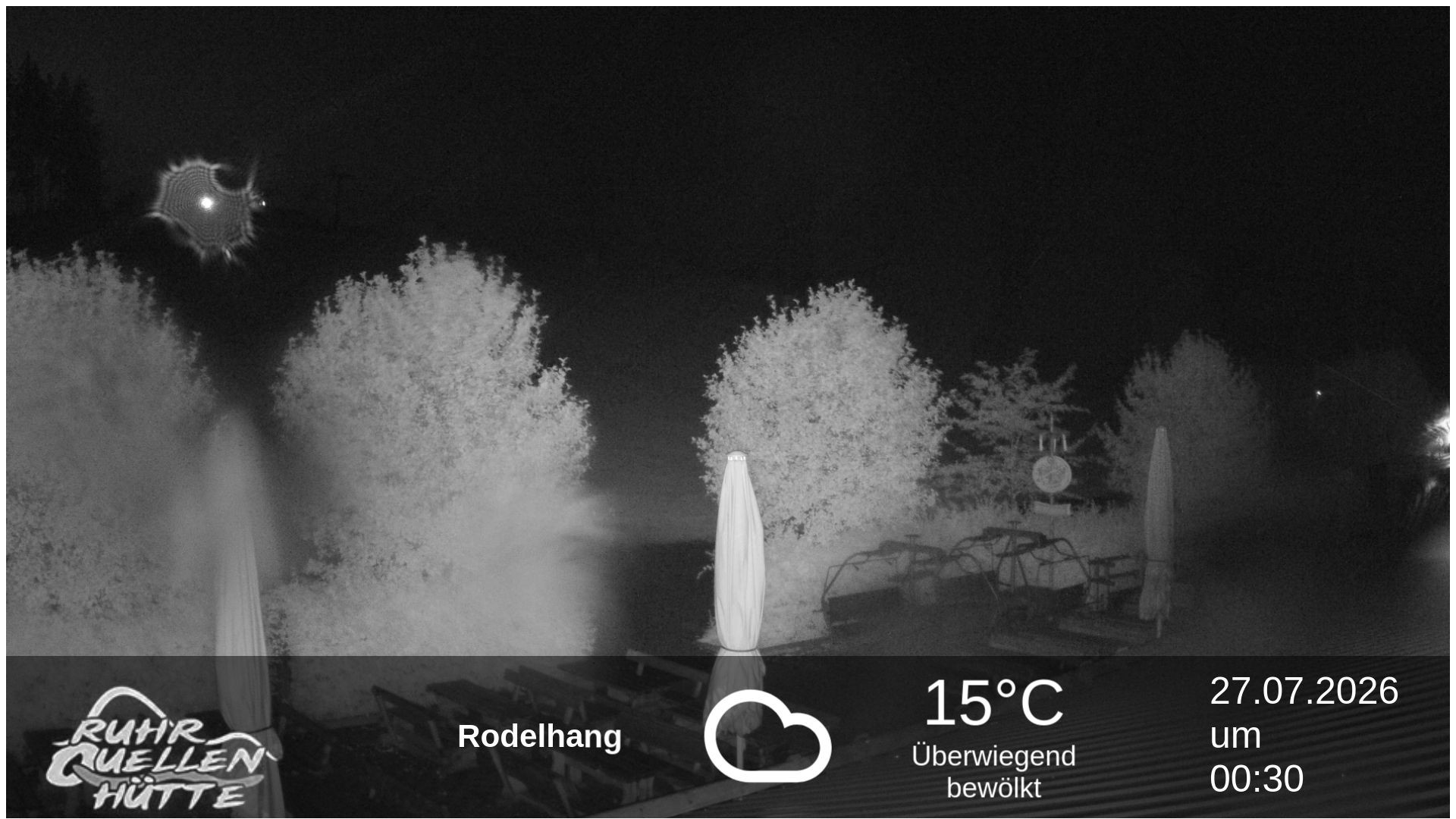 Archiv Foto Webcam Winterberg: Ruhrquelle Talstation