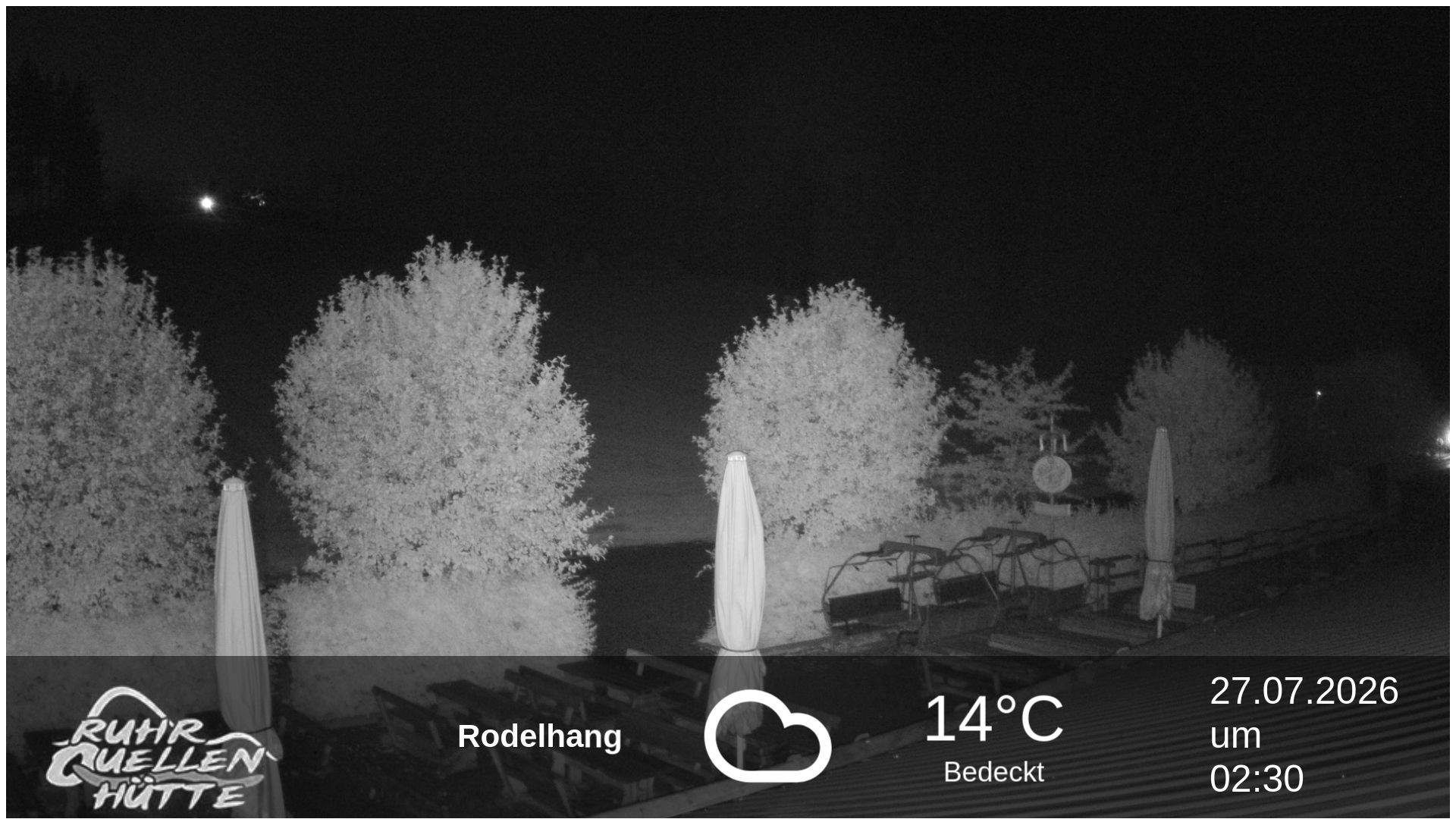 Archiv Foto Webcam Winterberg: Ruhrquelle Talstation