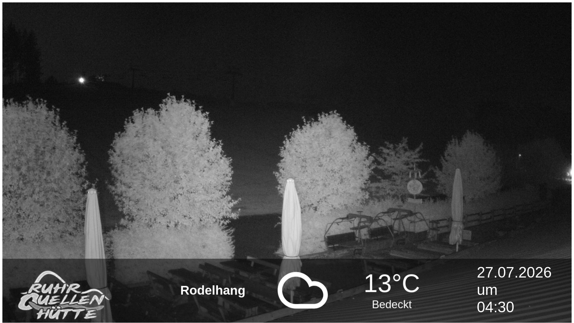 Archiv Foto Webcam Winterberg: Ruhrquelle Talstation