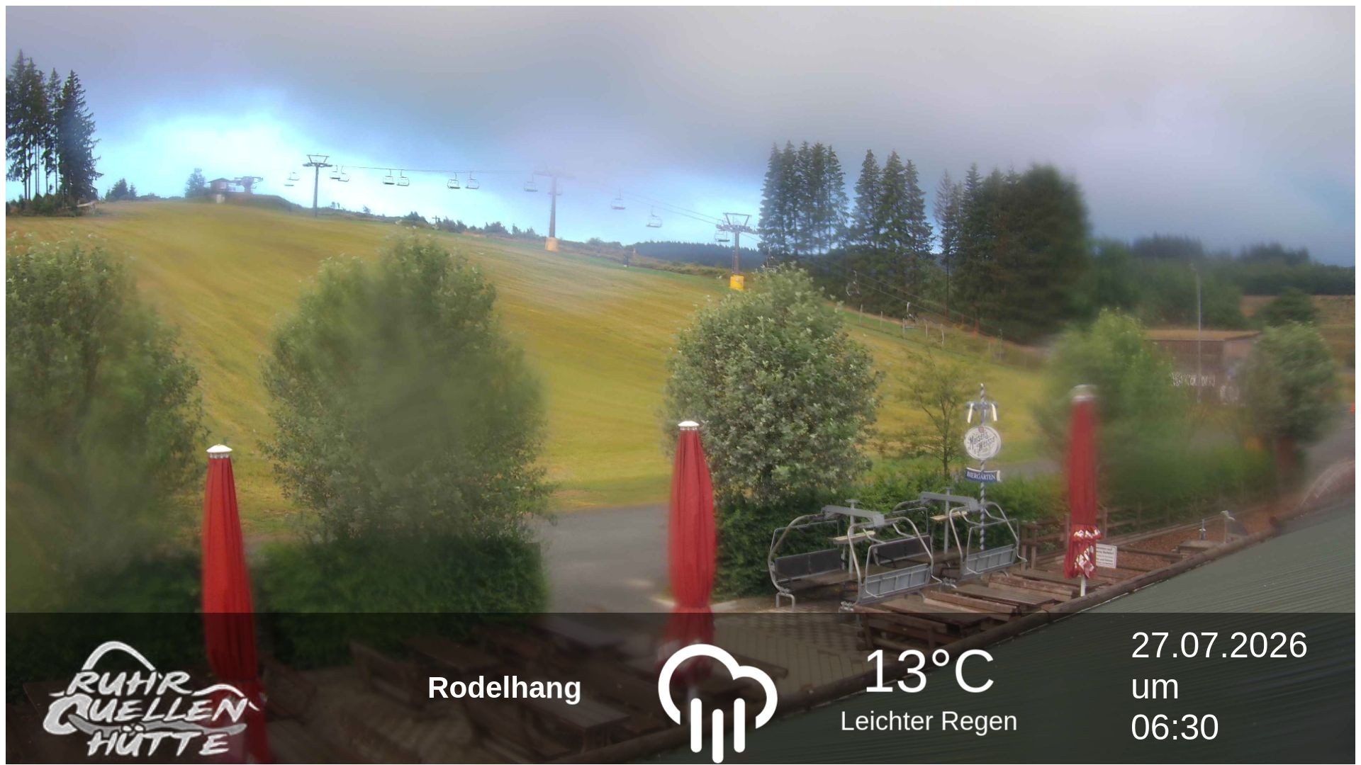 Archiv Foto Webcam Winterberg: Ruhrquelle Talstation