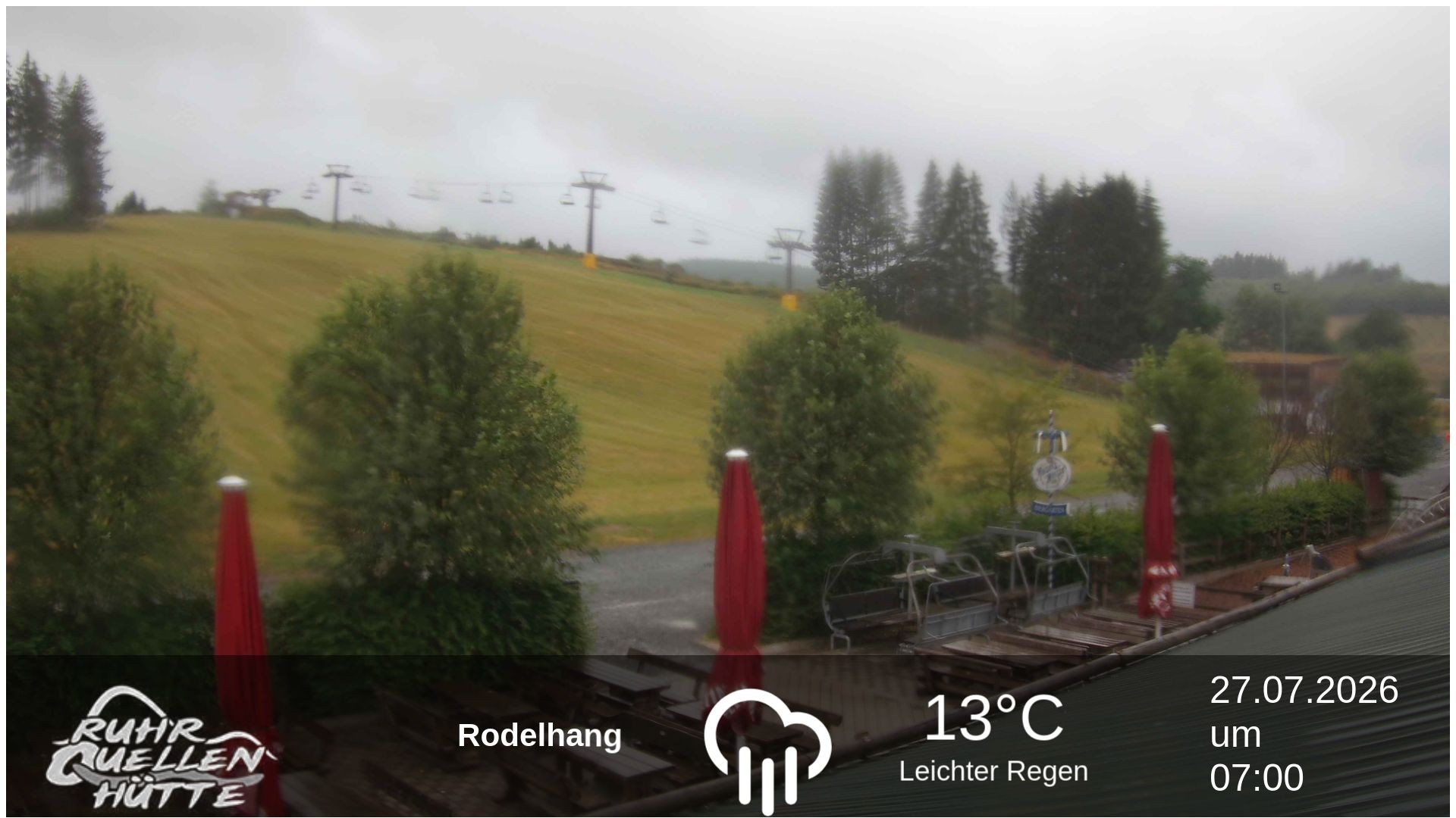 Archiv Foto Webcam Winterberg: Ruhrquelle Talstation