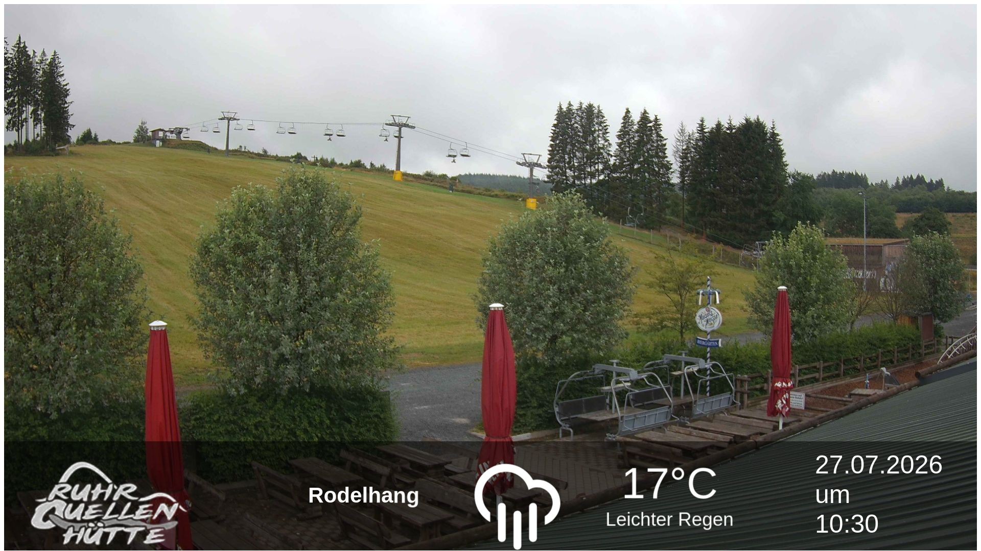 Archiv Foto Webcam Winterberg: Ruhrquelle Talstation