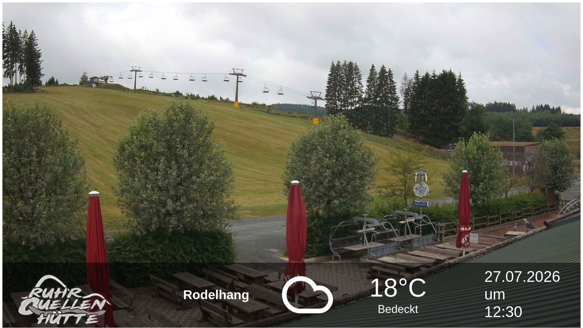 Archiv Foto Webcam Winterberg: Ruhrquelle Talstation