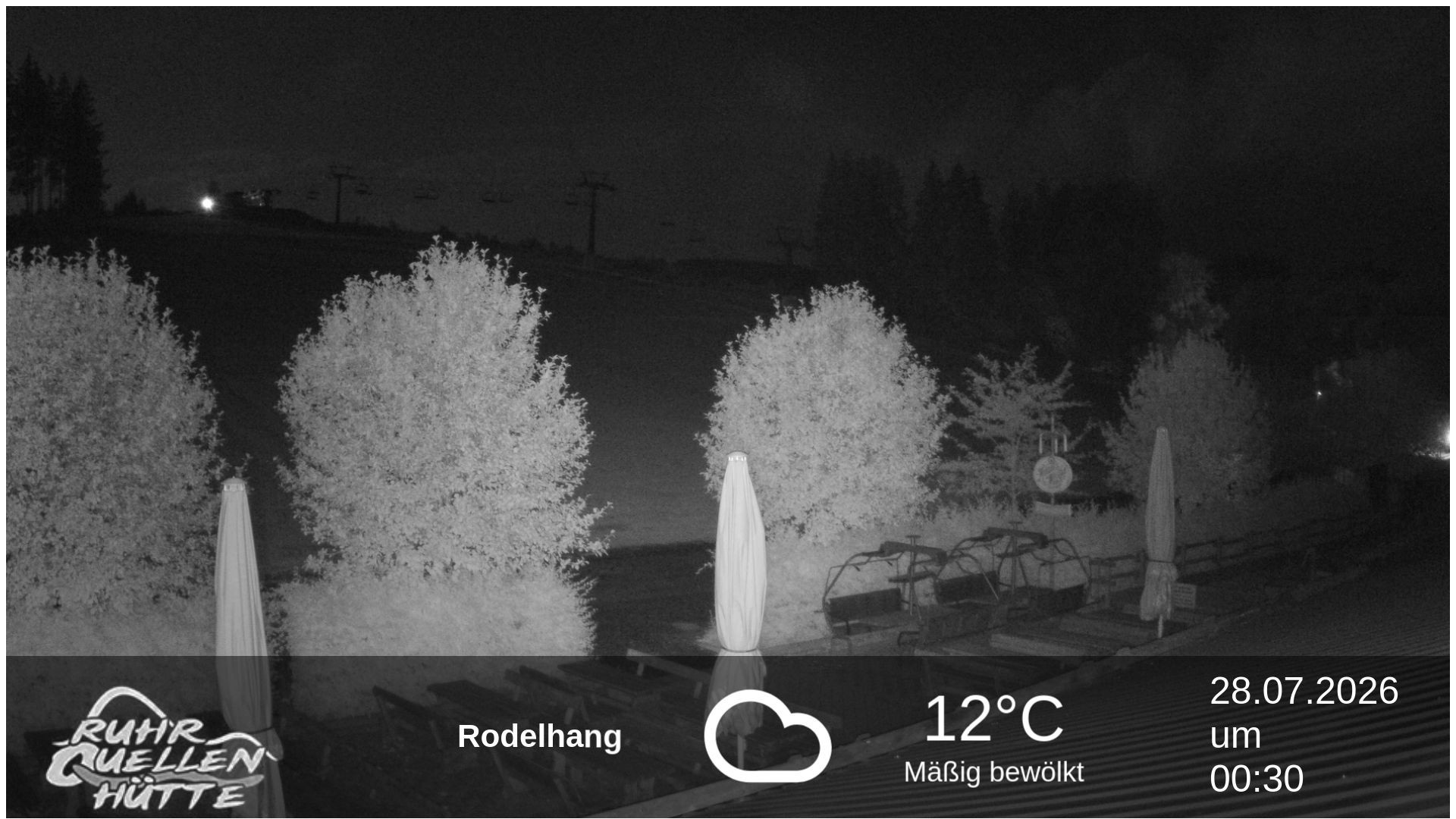 Archiv Foto Webcam Winterberg: Ruhrquelle Talstation