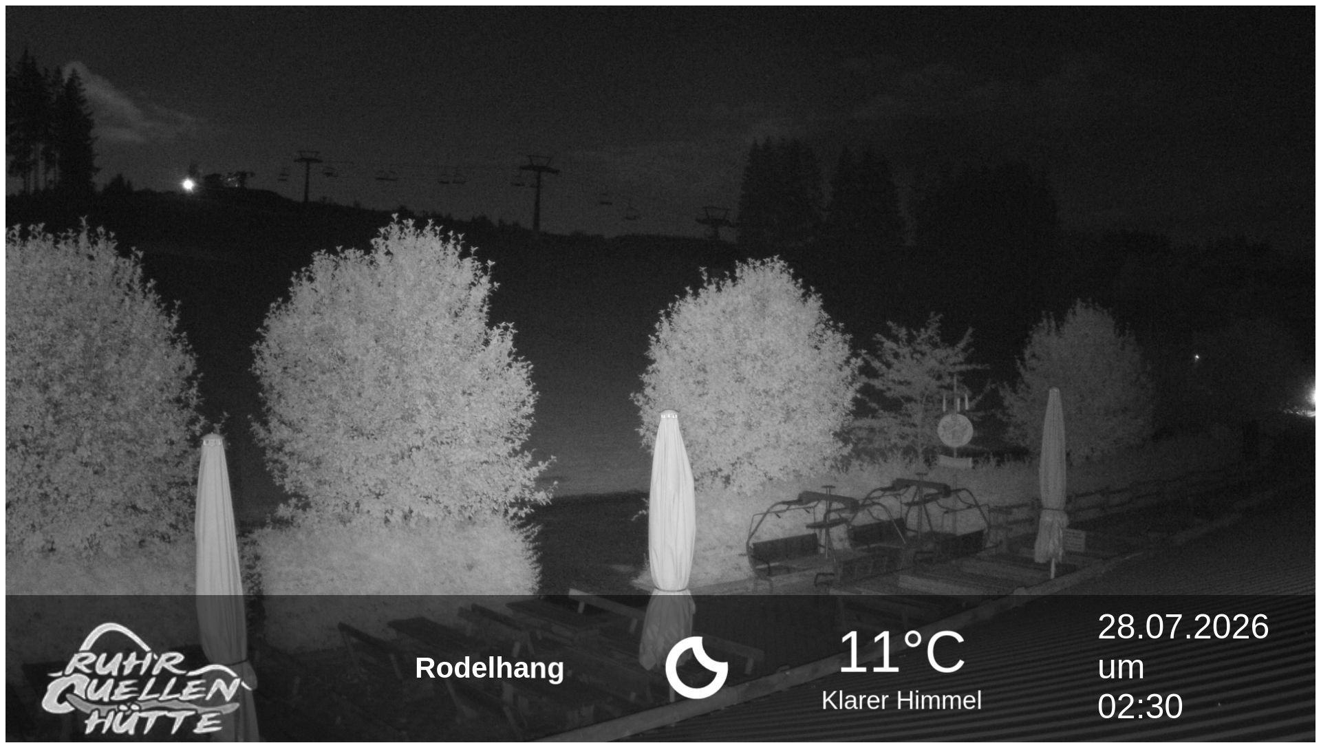 Archiv Foto Webcam Winterberg: Ruhrquelle Talstation