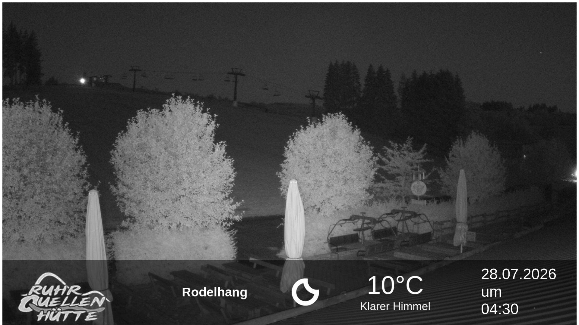 Archiv Foto Webcam Winterberg: Ruhrquelle Talstation