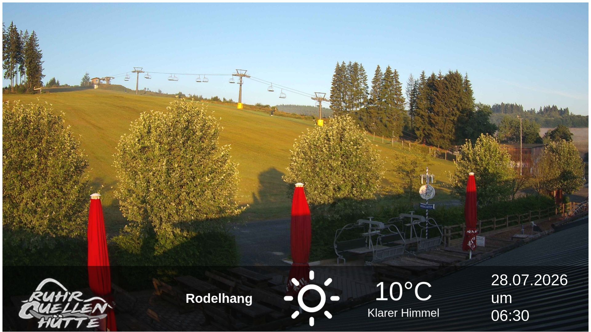Archiv Foto Webcam Winterberg: Ruhrquelle Talstation