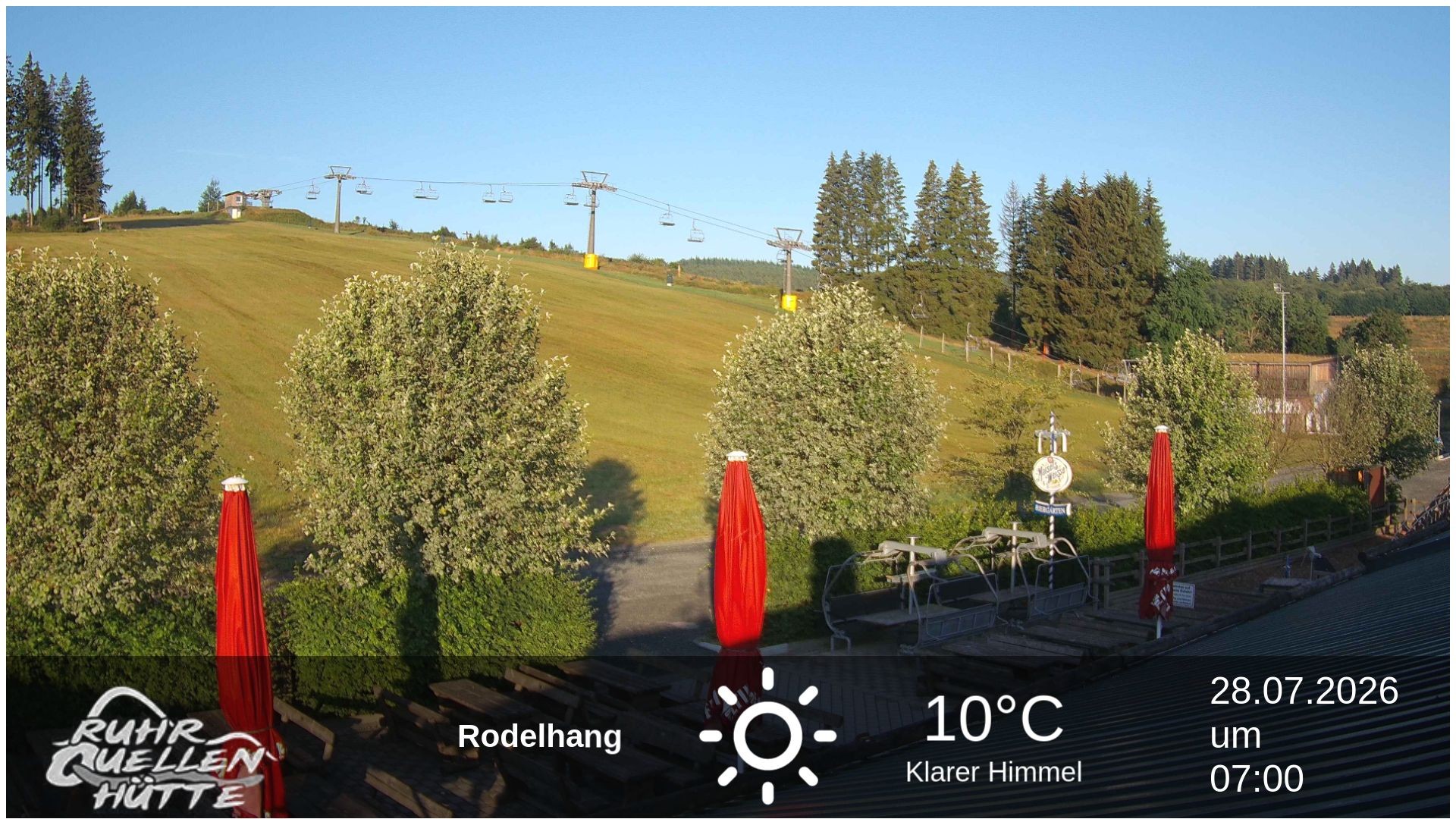 Archiv Foto Webcam Winterberg: Ruhrquelle Talstation