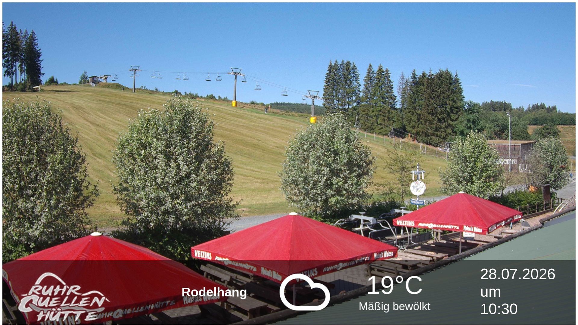 Archiv Foto Webcam Winterberg: Ruhrquelle Talstation