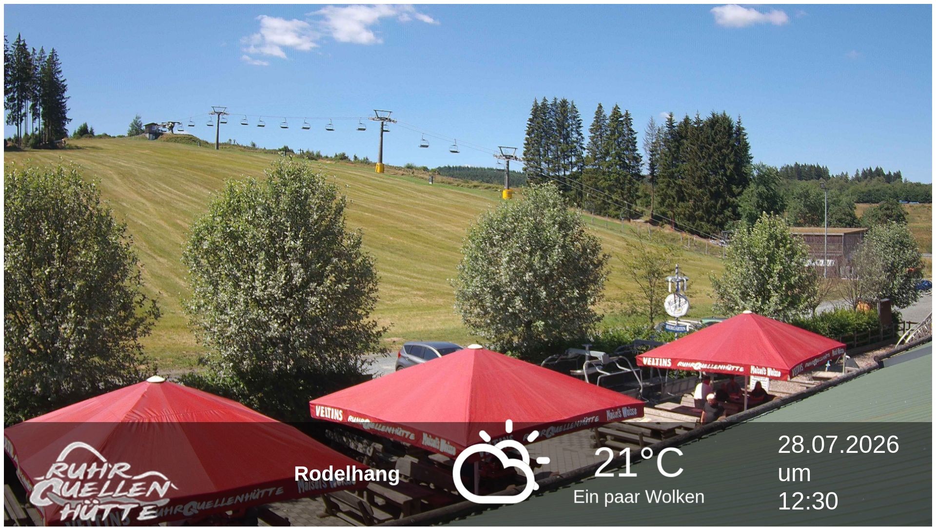 Archiv Foto Webcam Winterberg: Ruhrquelle Talstation