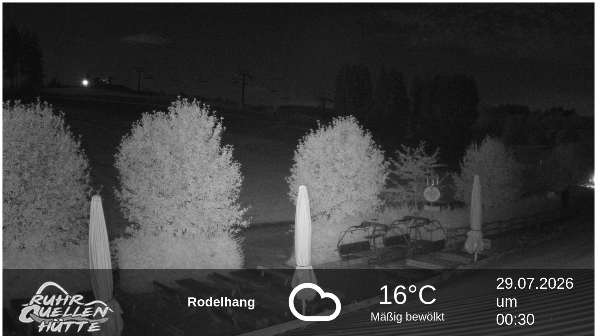 Archiv Foto Webcam Winterberg: Ruhrquelle Talstation