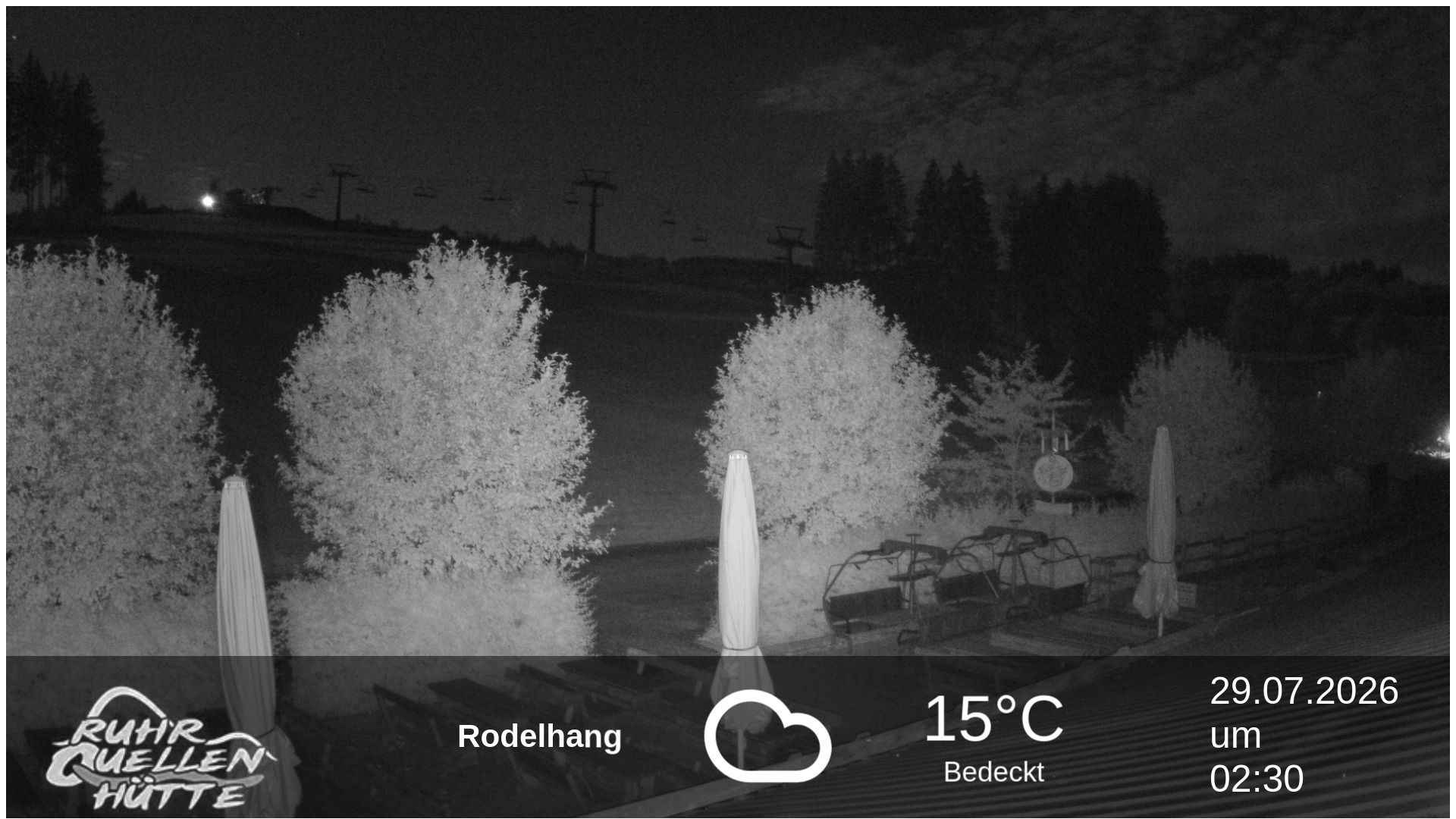 Archiv Foto Webcam Winterberg: Ruhrquelle Talstation