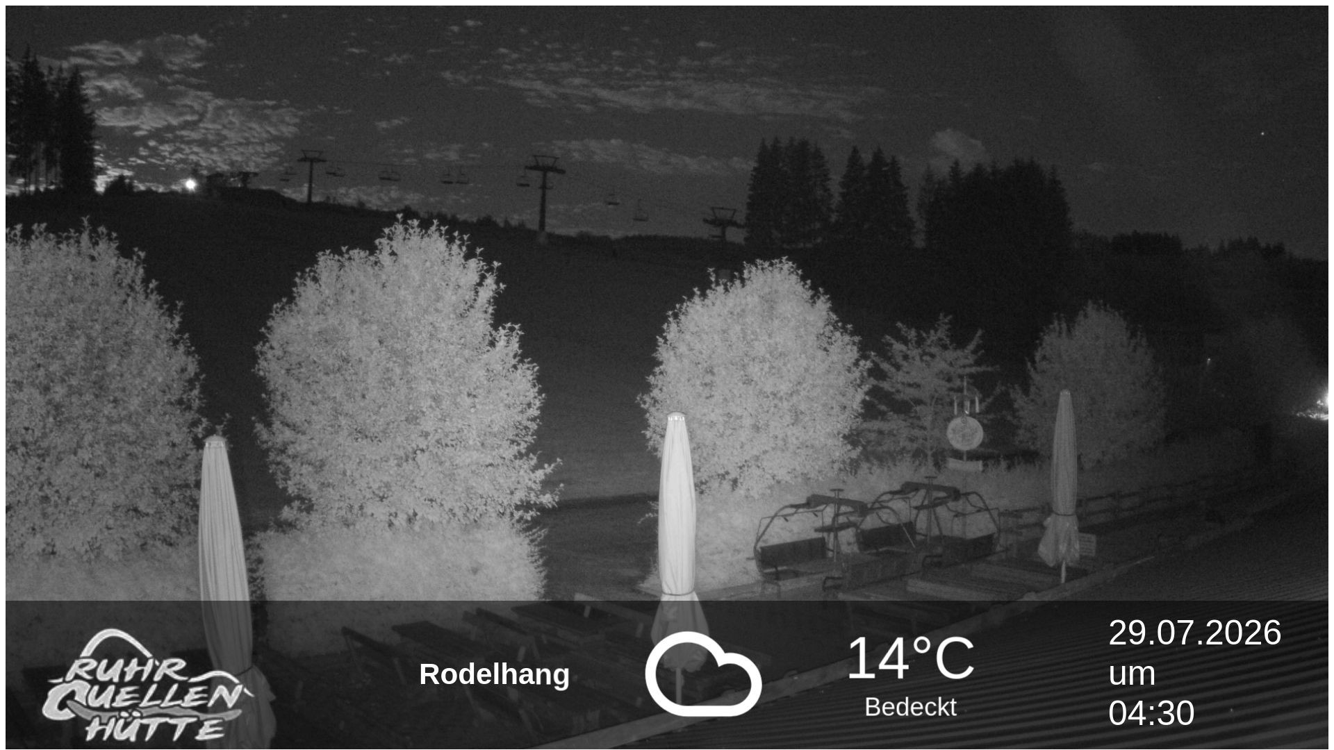 Archiv Foto Webcam Winterberg: Ruhrquelle Talstation