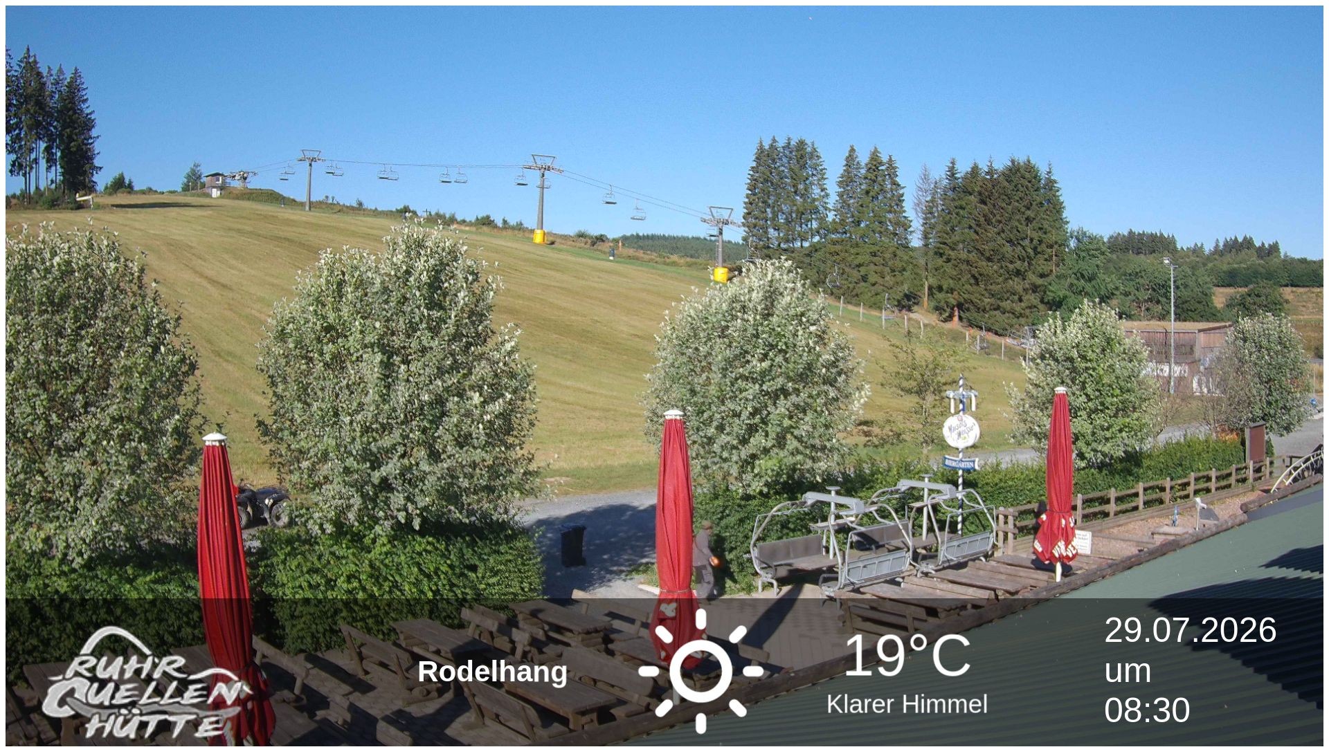 Archiv Foto Webcam Winterberg: Ruhrquelle Talstation