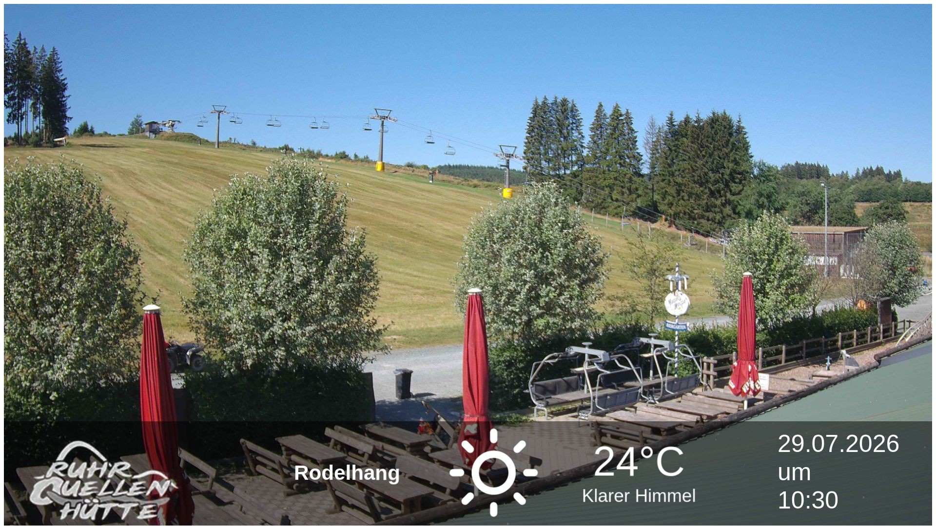 Archiv Foto Webcam Winterberg: Ruhrquelle Talstation