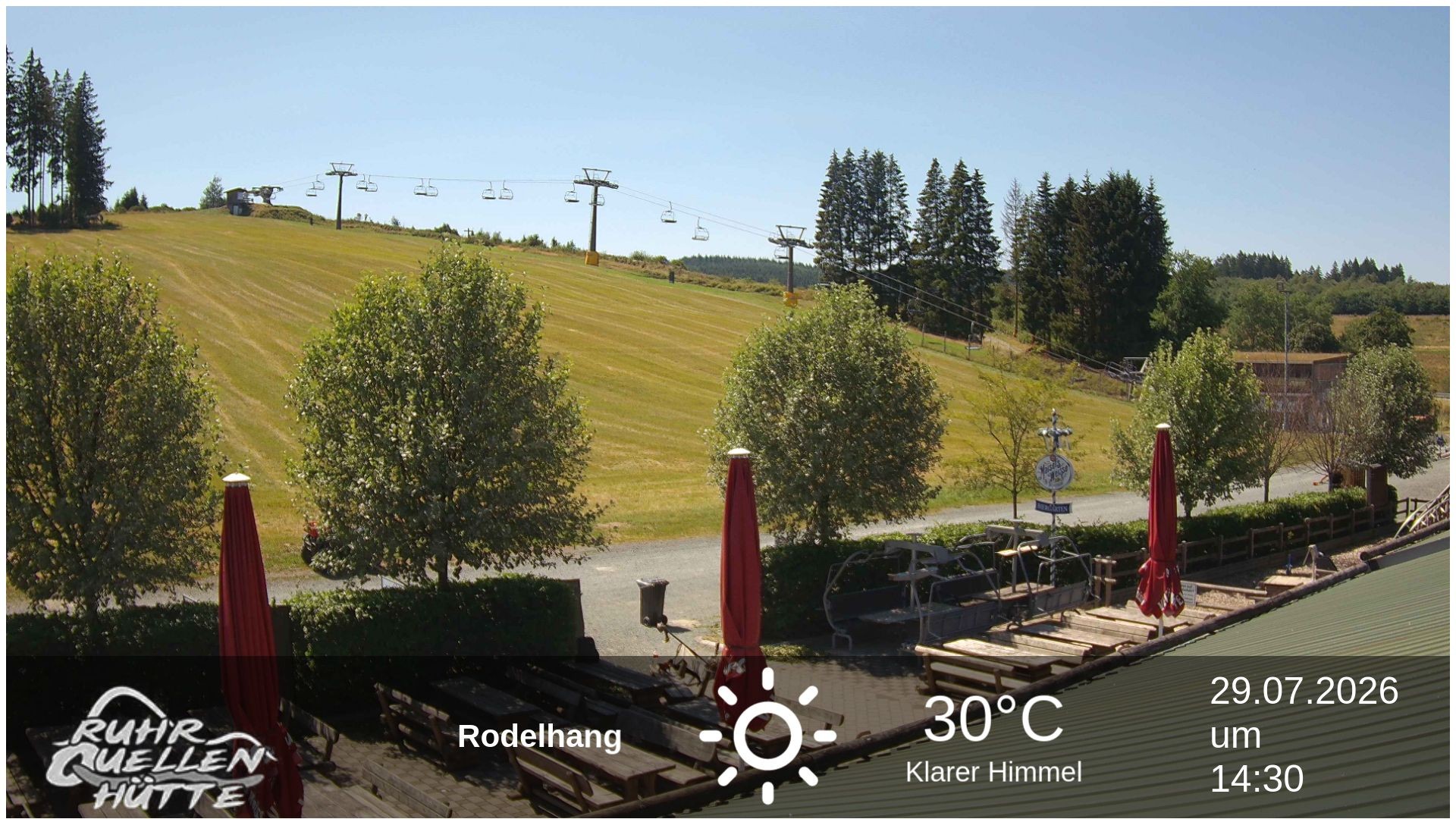 Archiv Foto Webcam Winterberg: Ruhrquelle Talstation