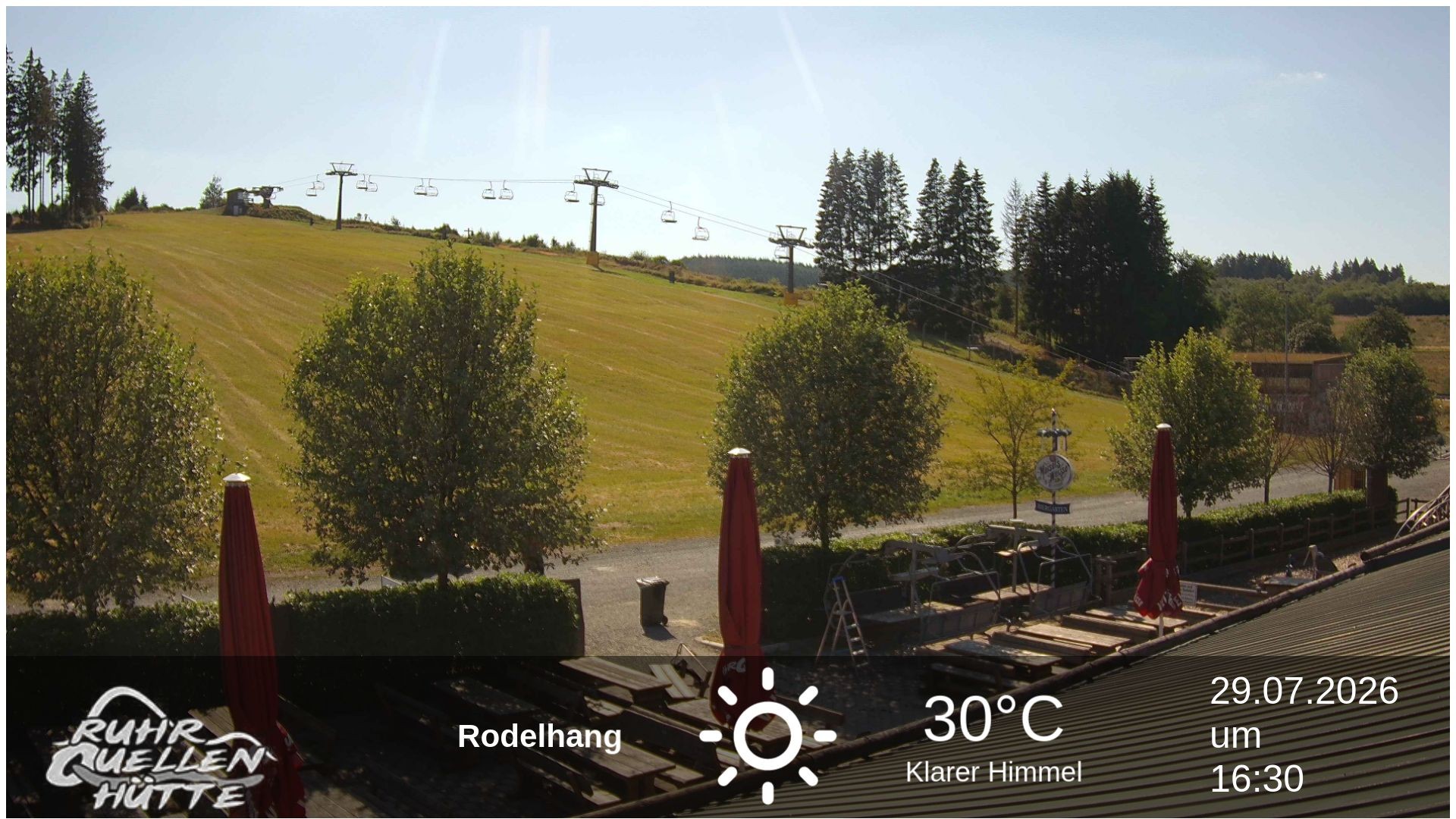 Archiv Foto Webcam Winterberg: Ruhrquelle Talstation