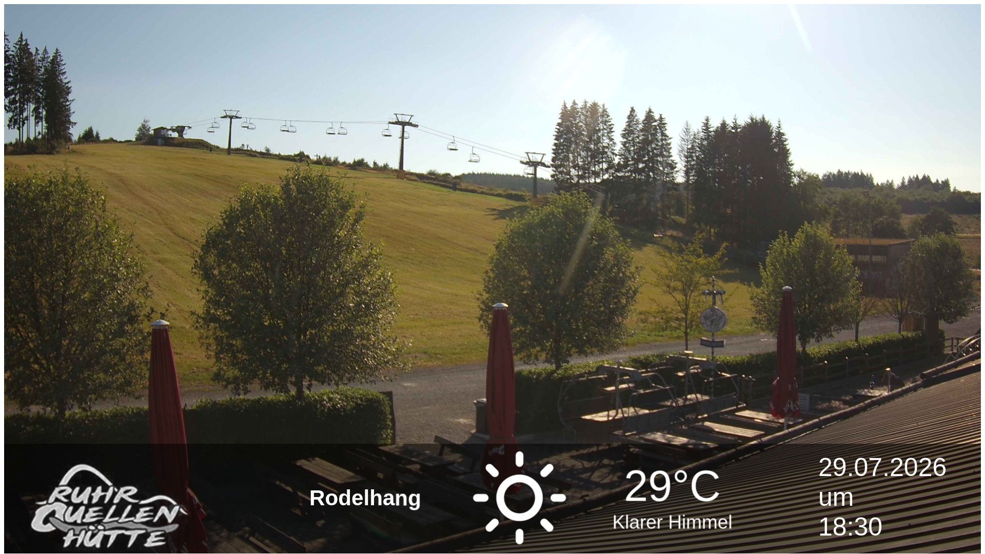 Archiv Foto Webcam Winterberg: Ruhrquelle Talstation
