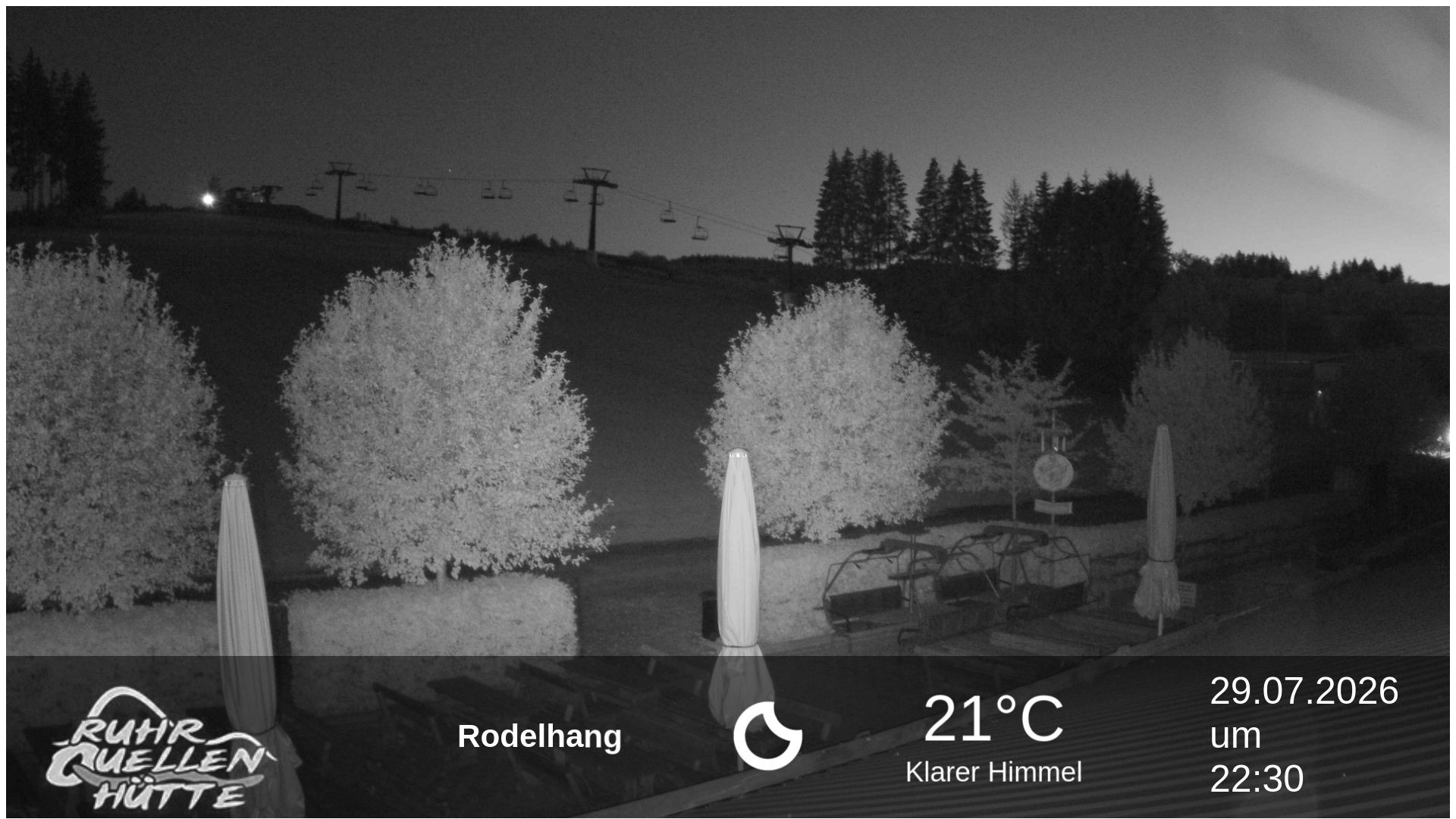 Archiv Foto Webcam Winterberg: Ruhrquelle Talstation