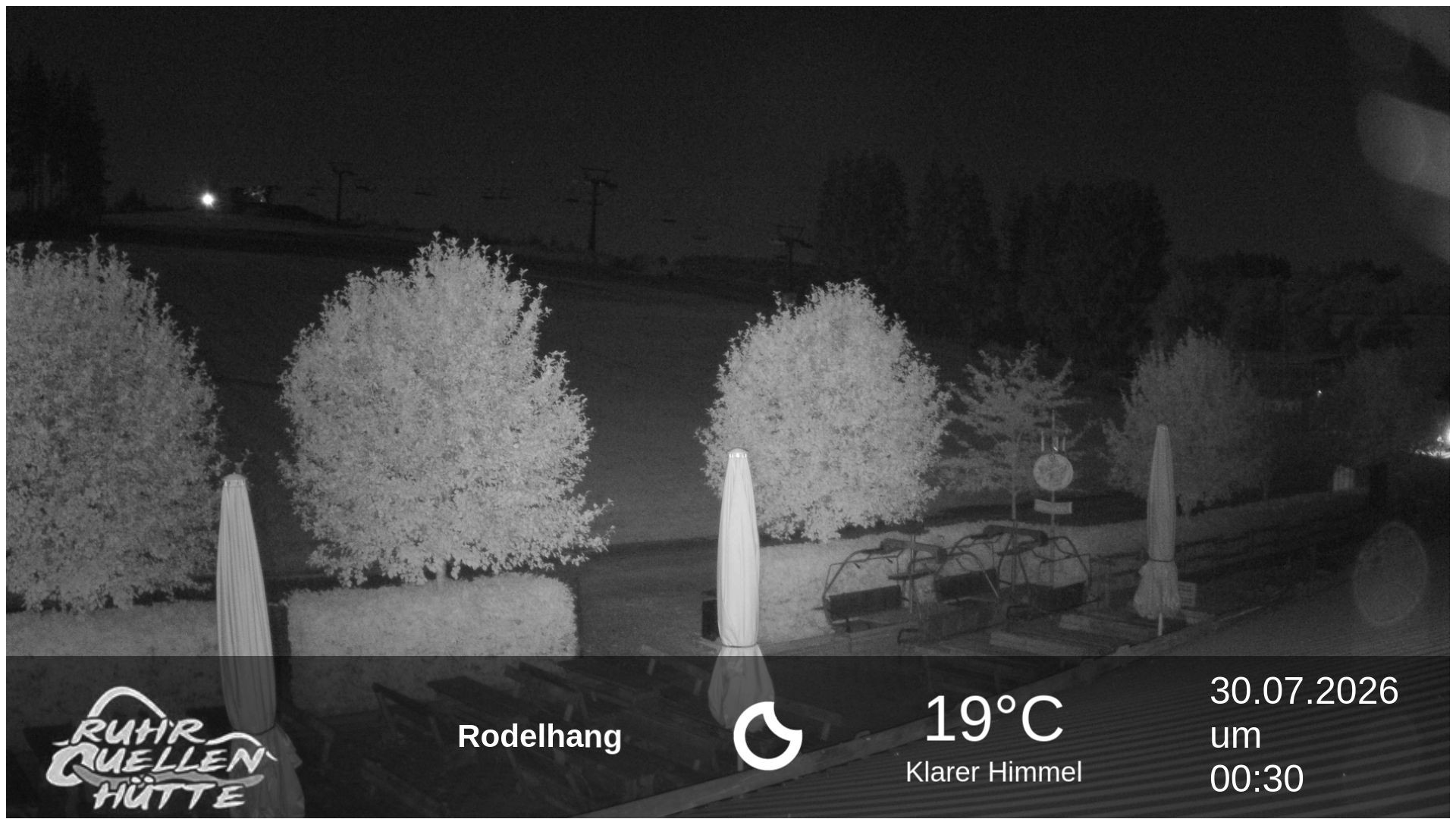 Archiv Foto Webcam Winterberg: Ruhrquelle Talstation