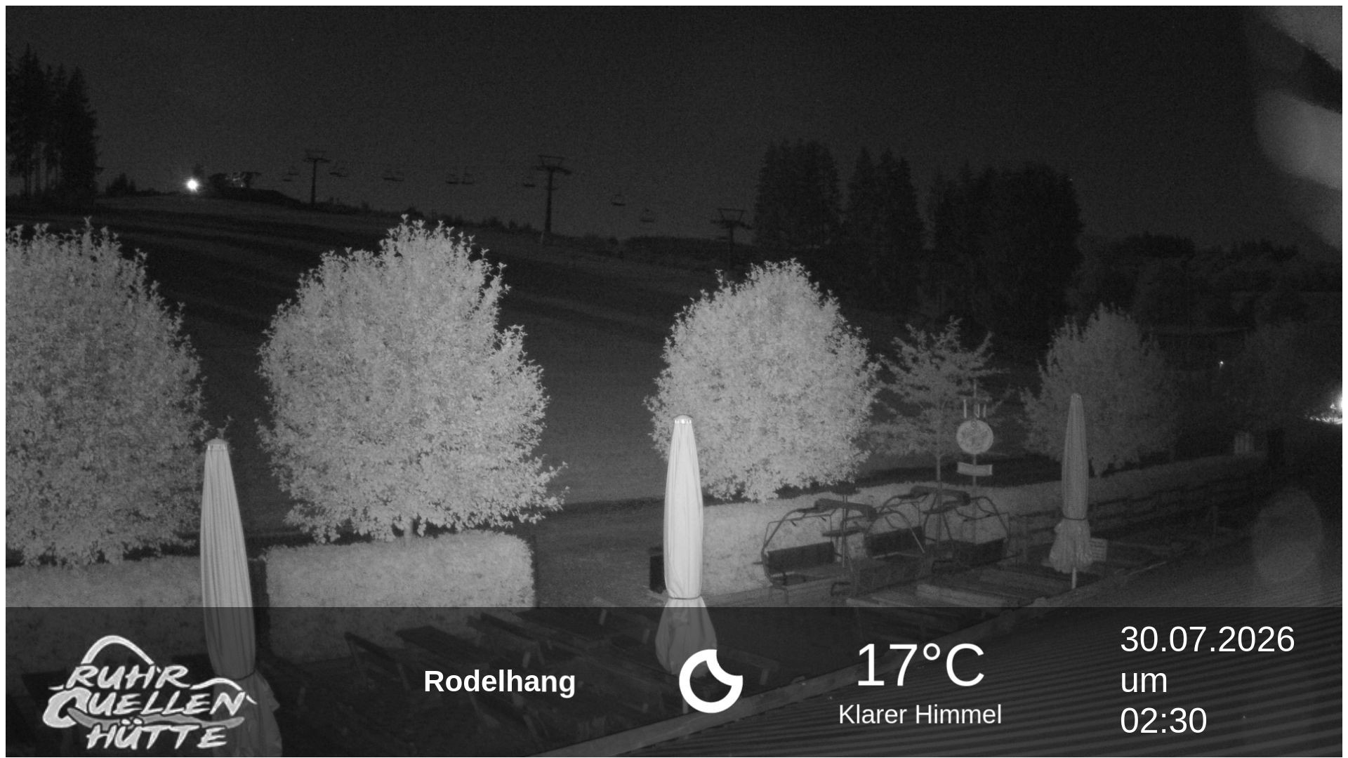 Archiv Foto Webcam Winterberg: Ruhrquelle Talstation
