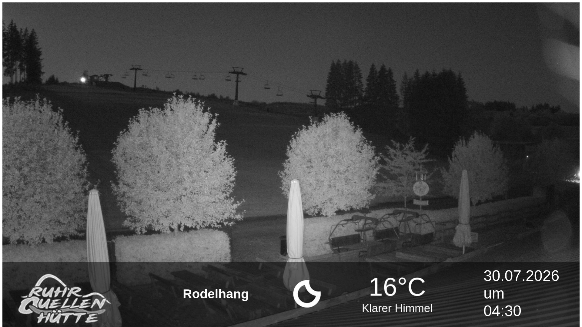 Archiv Foto Webcam Winterberg: Ruhrquelle Talstation