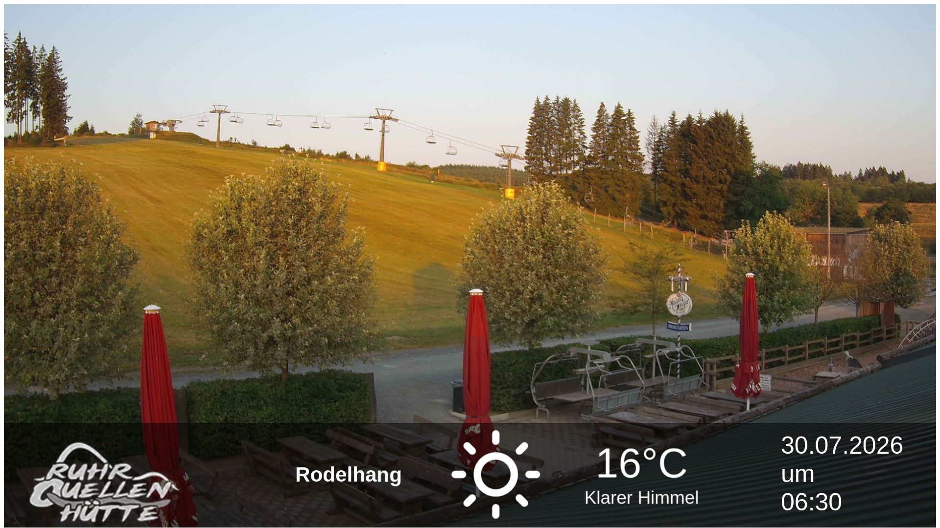 Archiv Foto Webcam Winterberg: Ruhrquelle Talstation