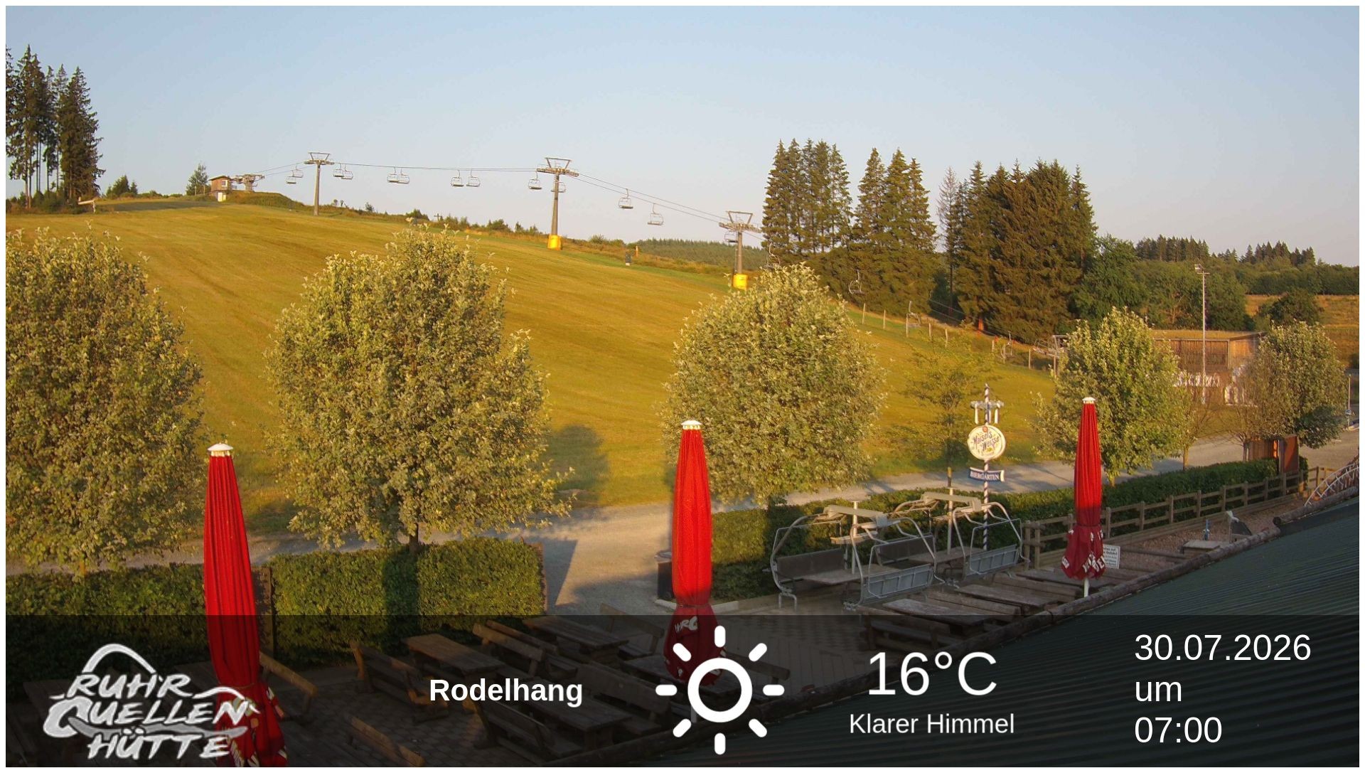 Archiv Foto Webcam Winterberg: Ruhrquelle Talstation