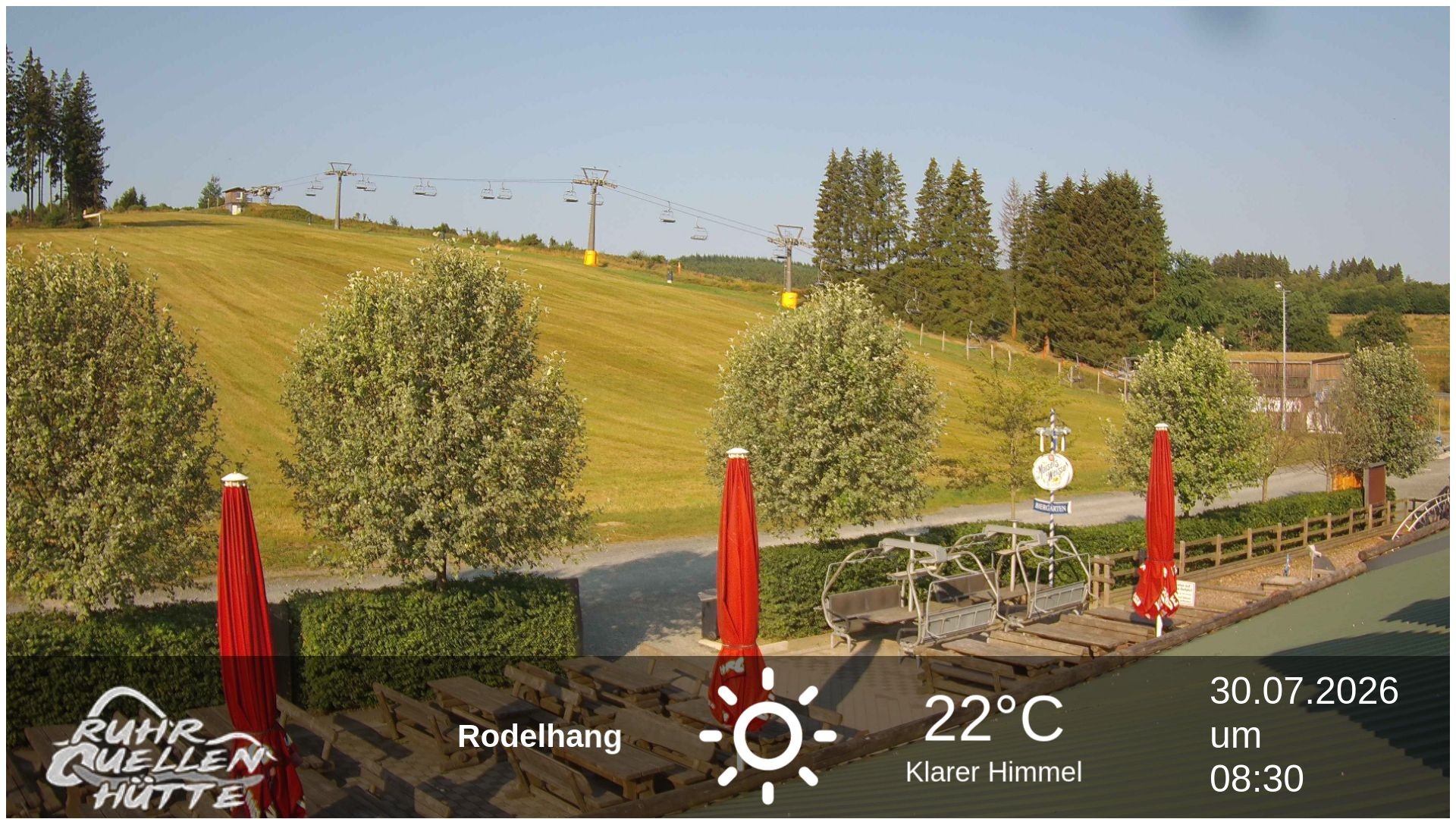 Archiv Foto Webcam Winterberg: Ruhrquelle Talstation