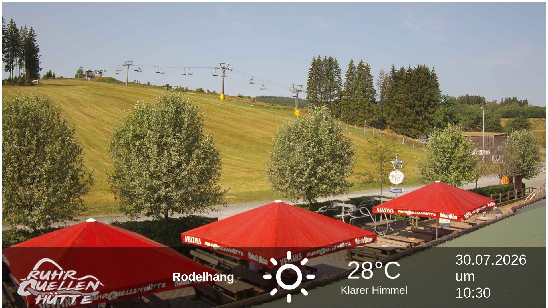 Archiv Foto Webcam Winterberg: Ruhrquelle Talstation