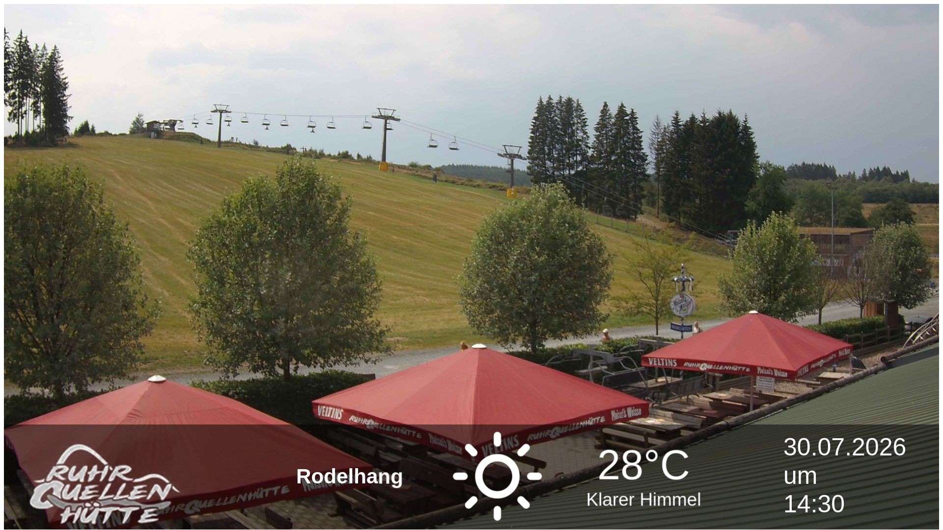 Archiv Foto Webcam Winterberg: Ruhrquelle Talstation