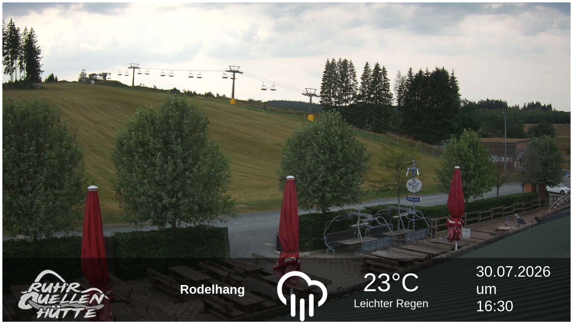 Archiv Foto Webcam Winterberg: Ruhrquelle Talstation