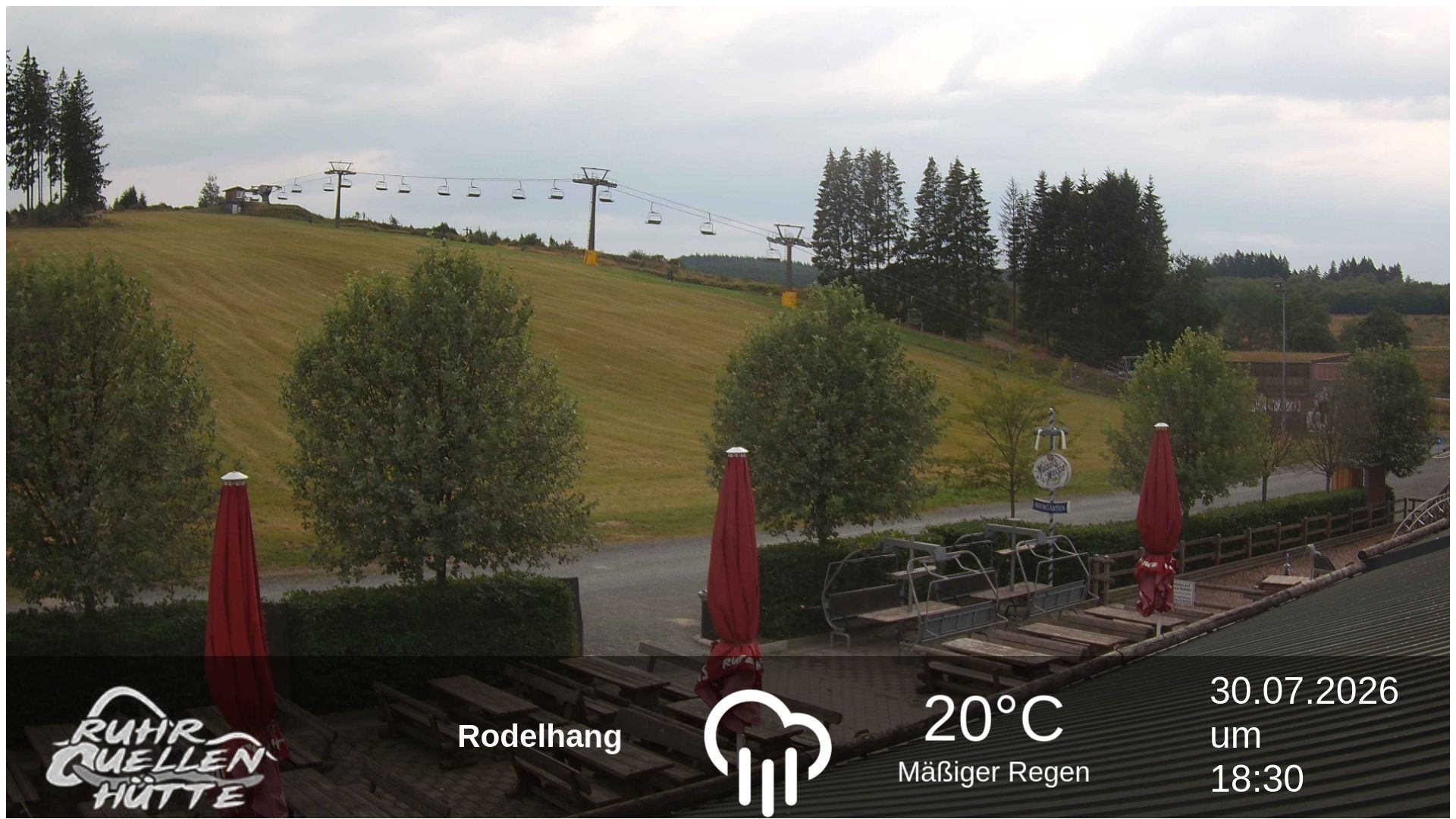 Archiv Foto Webcam Winterberg: Ruhrquelle Talstation