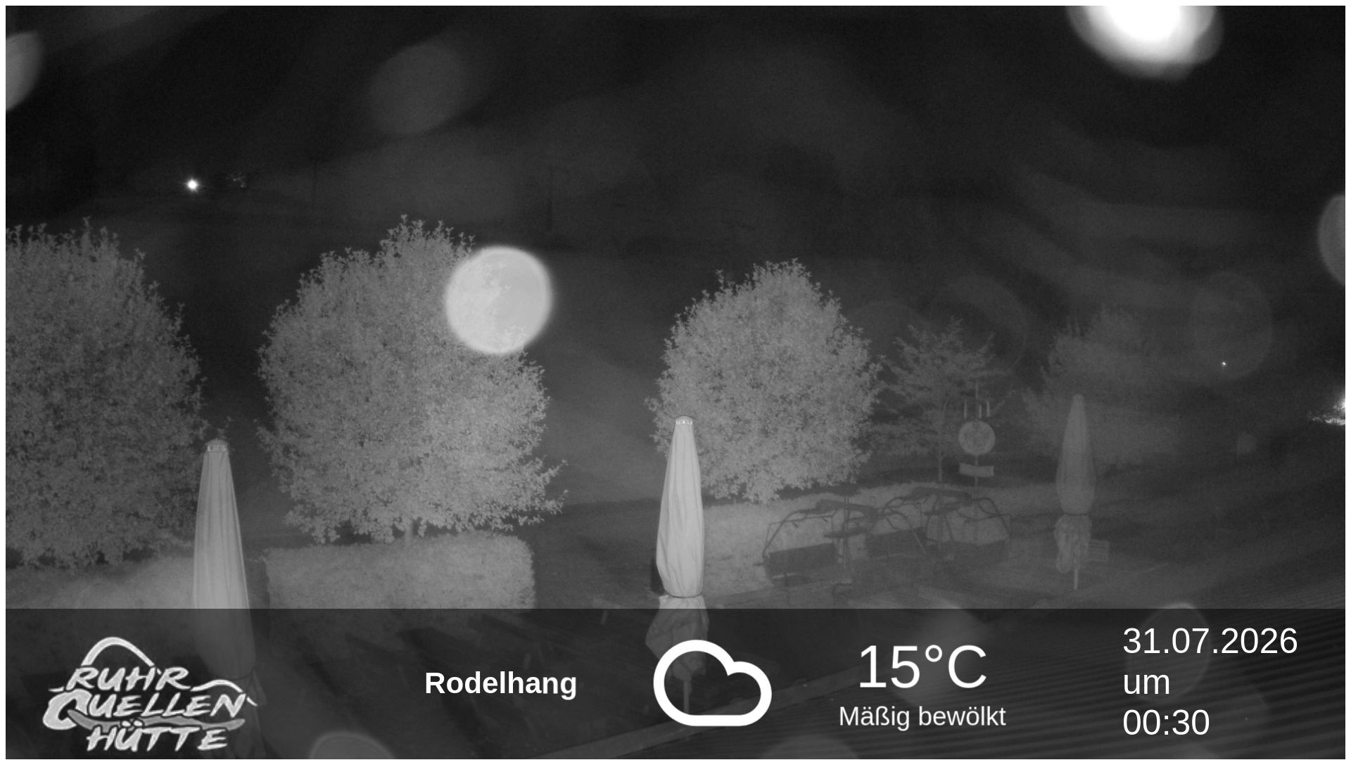 Archiv Foto Webcam Winterberg: Ruhrquelle Talstation